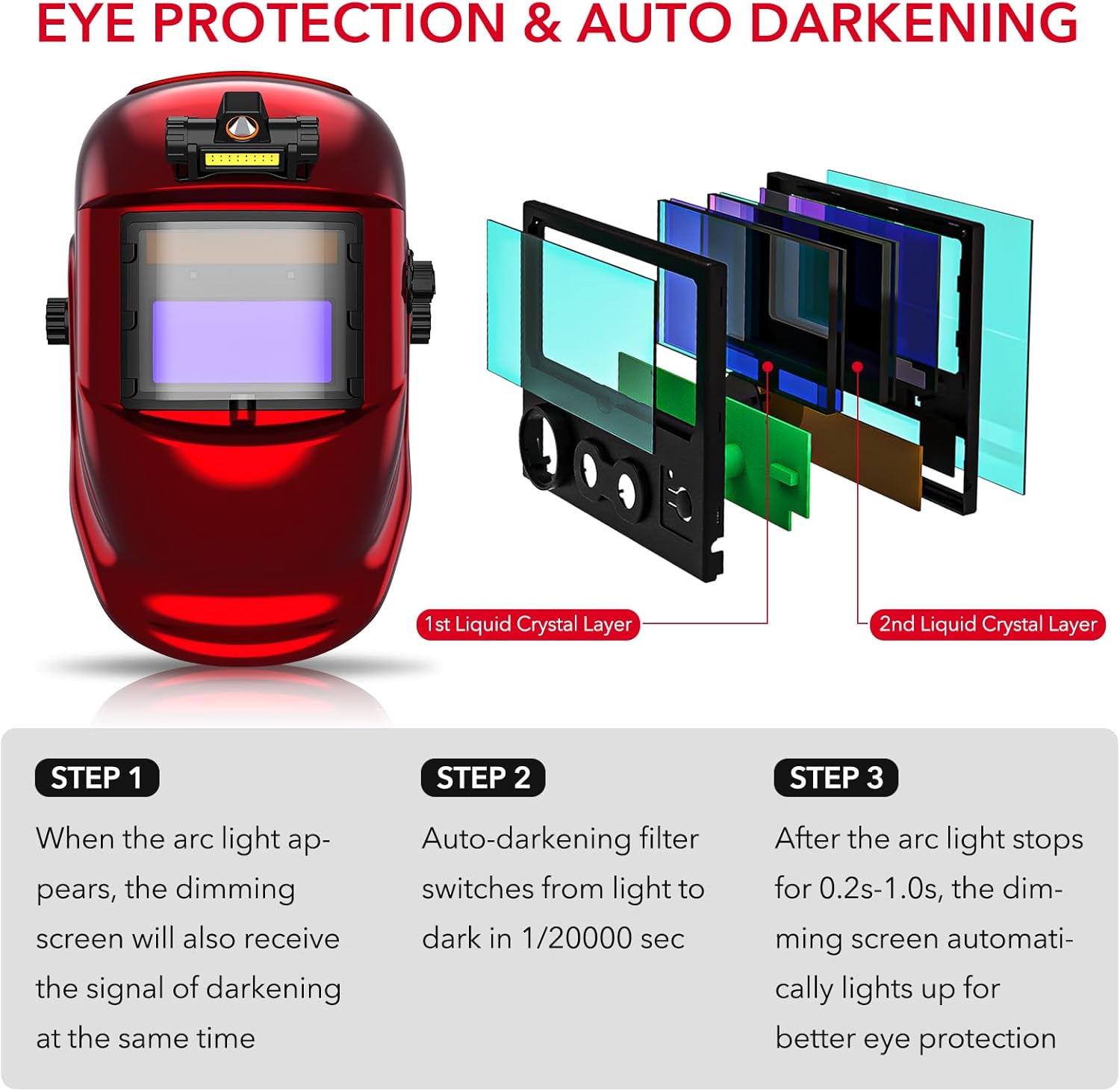 TRQWH Welding Helmet with Light True Color Auto Darkening Welding Helmets & Welding Lens - Solar Auto Darkening Welding Helmet Lens