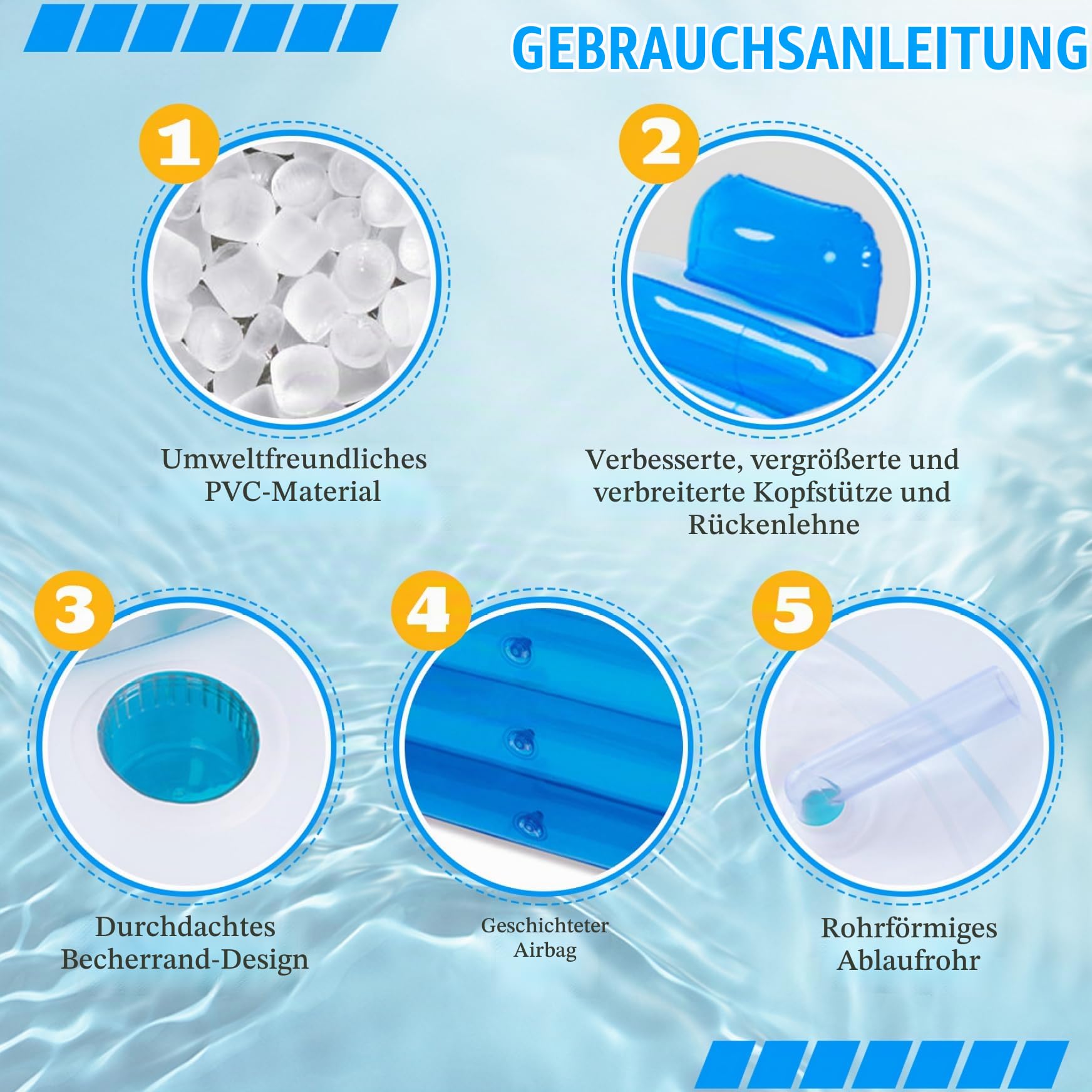 Verdickte aufblasbare PVC-Badewanne mit Wasserbechermund, bequeme faltbare aufblasbare Badewanne mit verschleißfestem Blasenboden für Erwachsene und Kinder