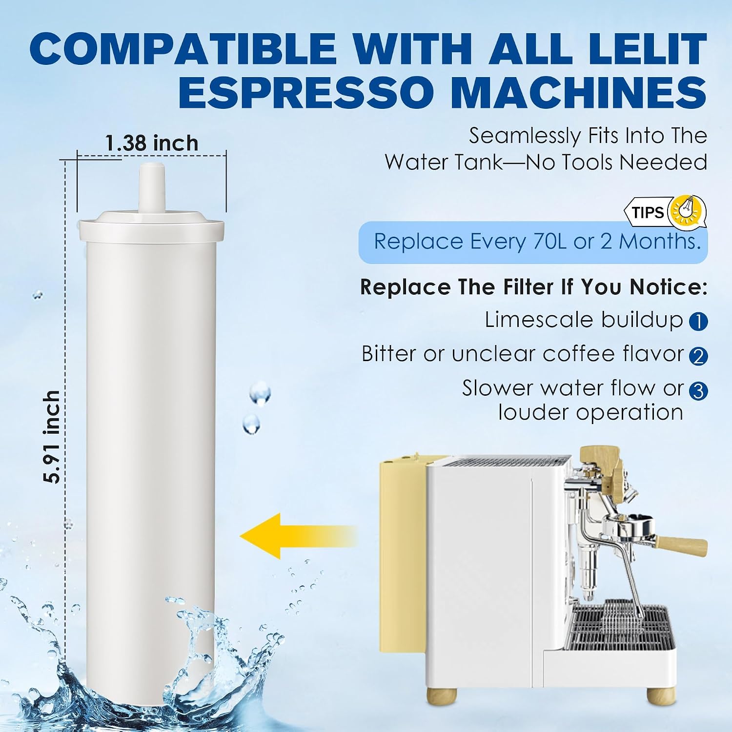 Qualirey 2 Pack Cationic Resin Filter, Compatible with LELIT PLA930M Espresso Machines, 70L Water Softener for Tank, Removes Calcium & Magnesium, Releases Sodium, Prevents Limescale