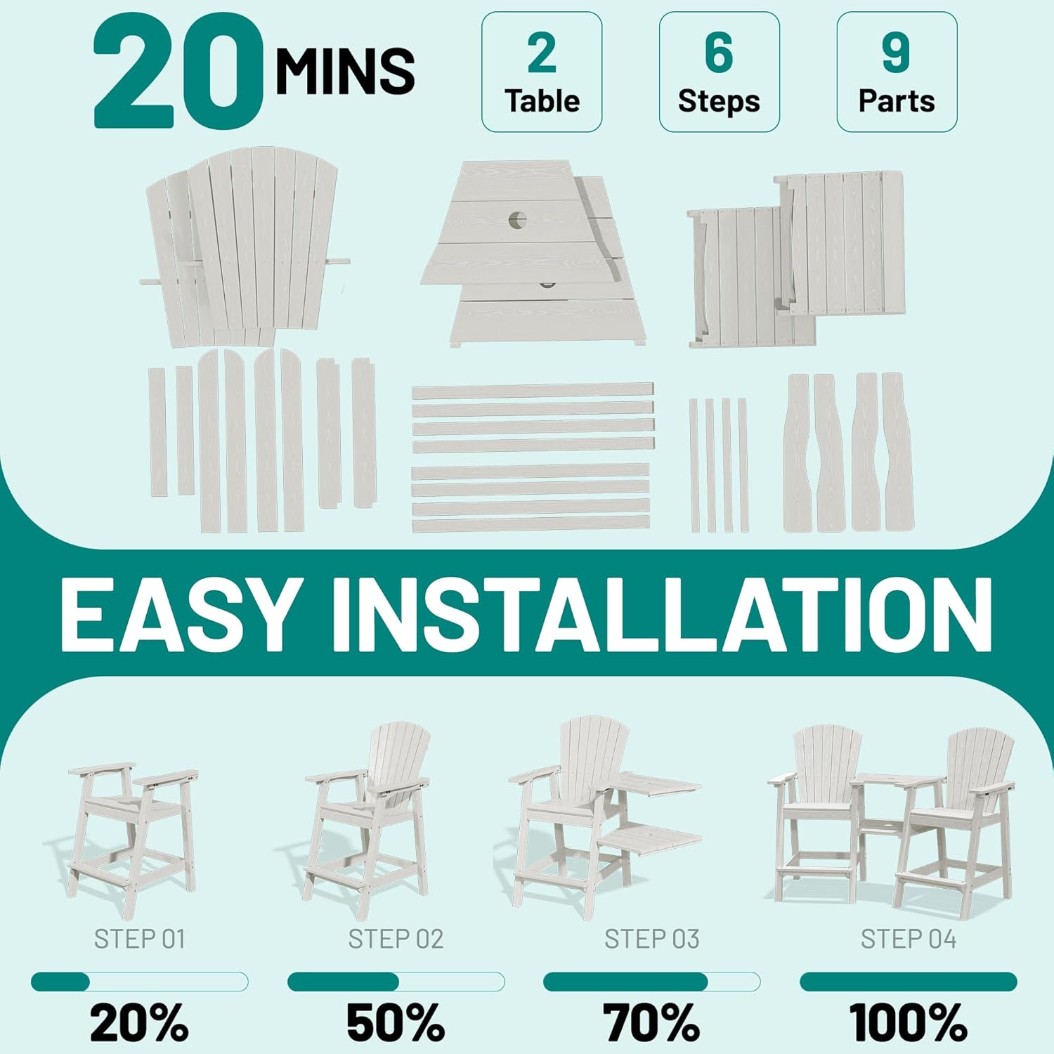 PLUUV Tall Adirondack Chairs Set of 2 with Double Connecting Trays, All Weather HDPE Bar Height Outdoor Chairs, Outdoor Adirondack Barstools with Umbrella Hole for Balcony, Patio, Backyard, White