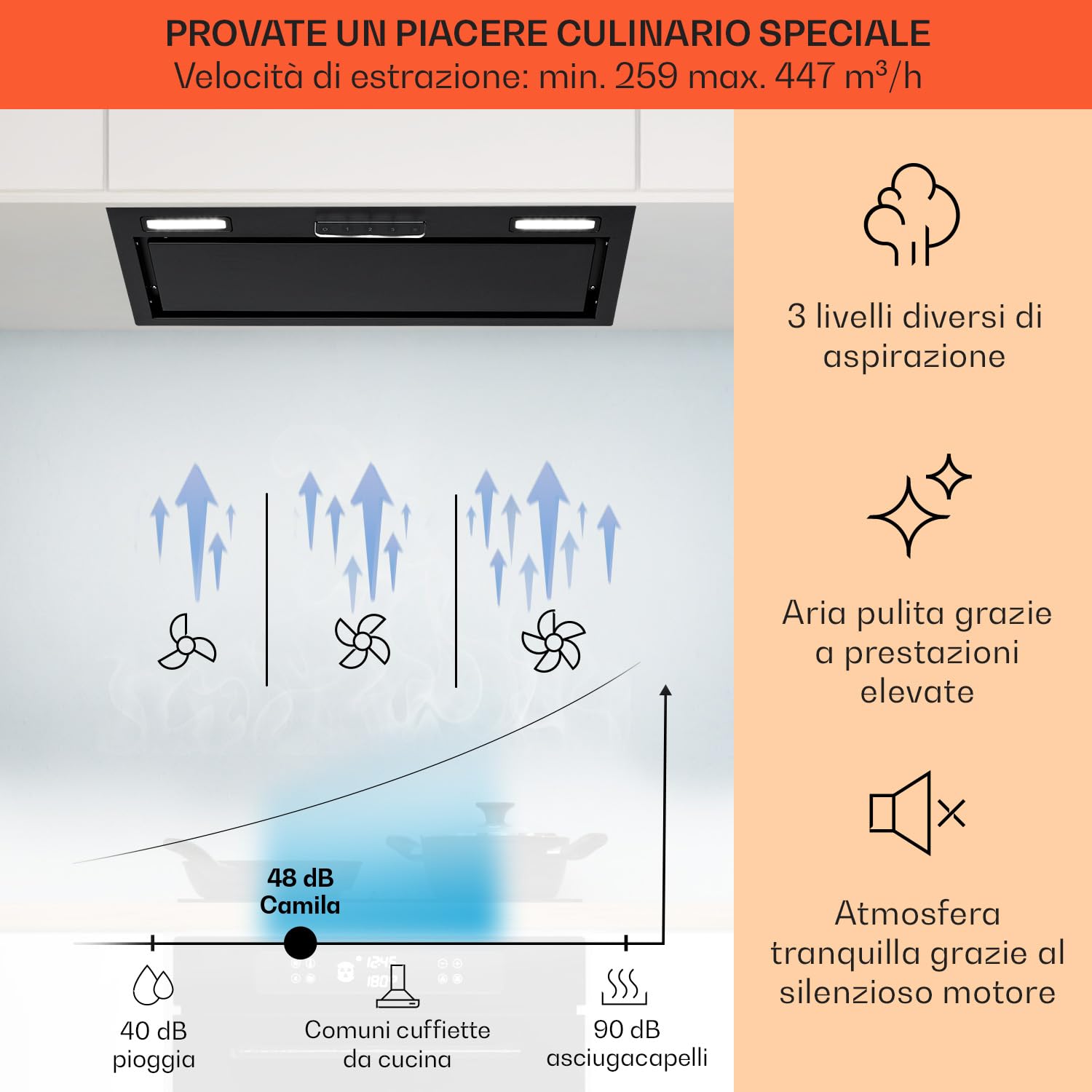 Klarstein Cappa Aspirante 70cm, Cappa Cucina con Filtro Cappa Cucina in Alluminio Lavabile in Lavastoviglie, Cappa Incasso con Flusso d'Aria 508 m³/h, Luci LED, Cappa Sottopensile con Touch Control