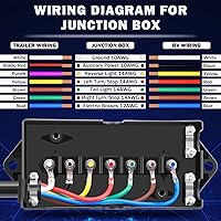 Vista 5 de CheeMuii Cable de remolque de 15 pies, resistente de 7 vías, kit de arnés de cableado de remolque de 7 pines, enchufe de remolque en línea, cable