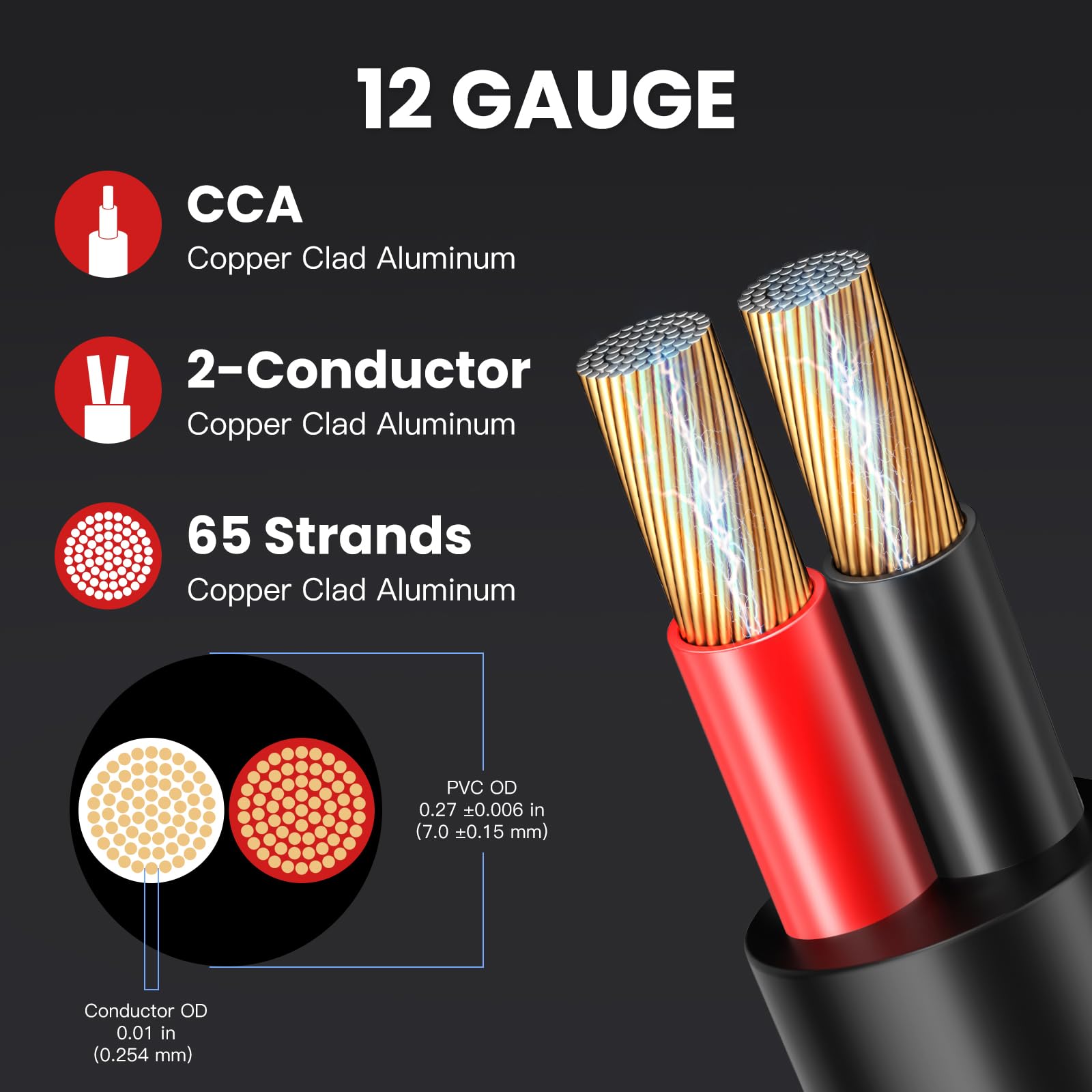 Cavo per altoparlanti da esterno 12/2, cavo CCA per sepoltura diretta, CL3, CL2, 50 m, resistente ai raggi UV, per sistemi audio da giardino, patio, piscina