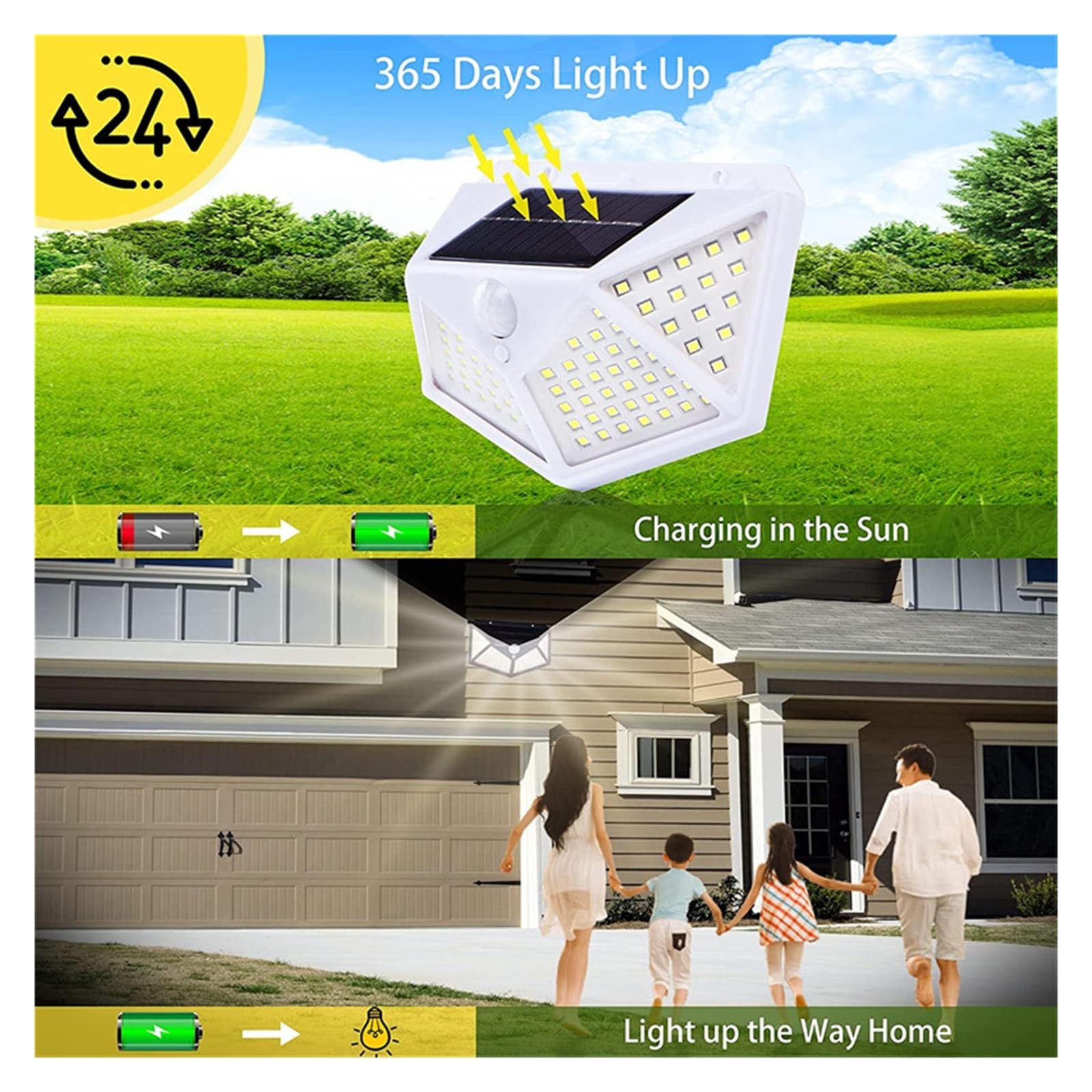 2/4/8/10 Sztuk Lampa Słoneczna Zewnętrzna 100 LED Kinkiet PIR Lampa Z Czujnikiem Ruchu Wodoodporna Dioda LED Do Ogrodu Dekoracja Uliczna(6 piece)