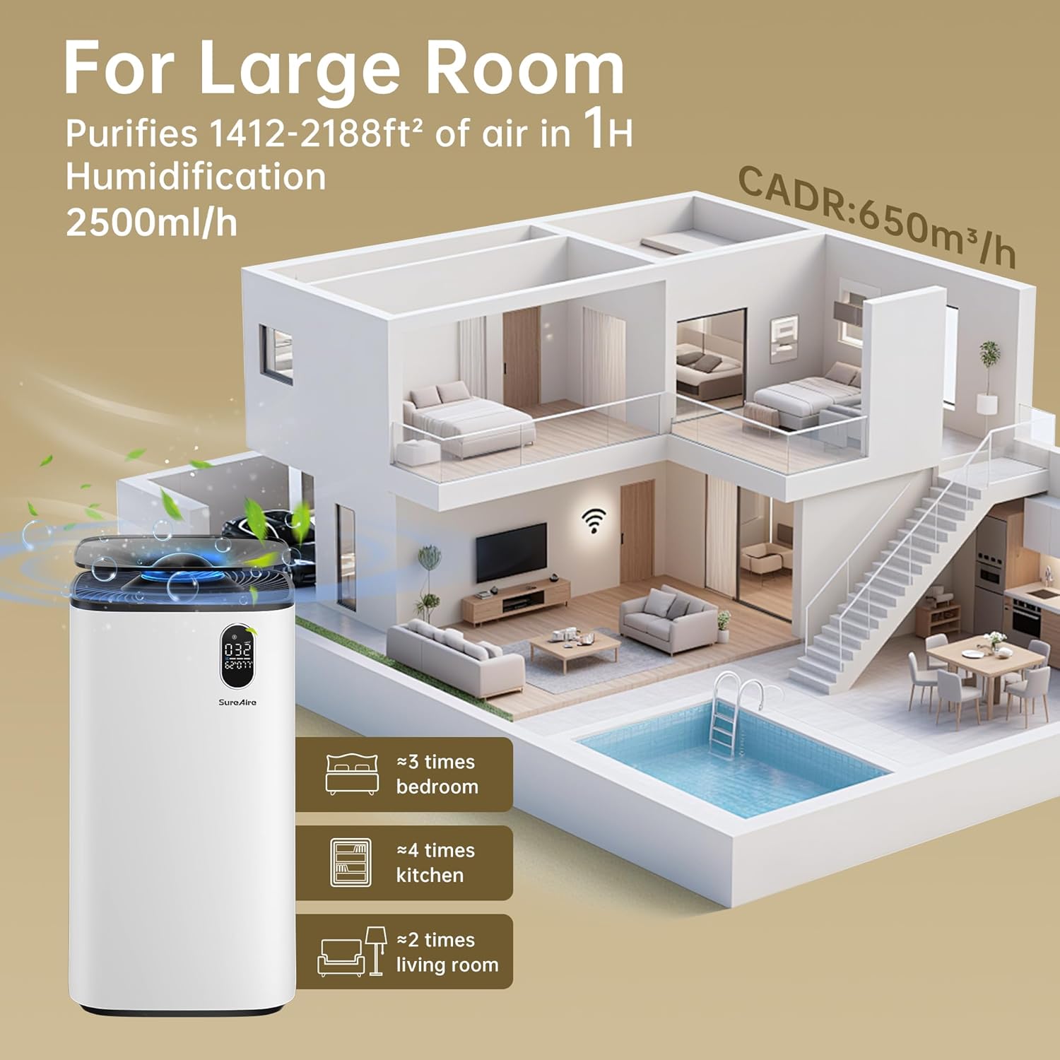 Humidifier and Air Purifier In One with Wheels for Bedroom, 6L Top Fill Evaporative No-White-Mist for Whole Home, Large Room Humidifier with Removable Tank & Dimmable Light, Easy Clean