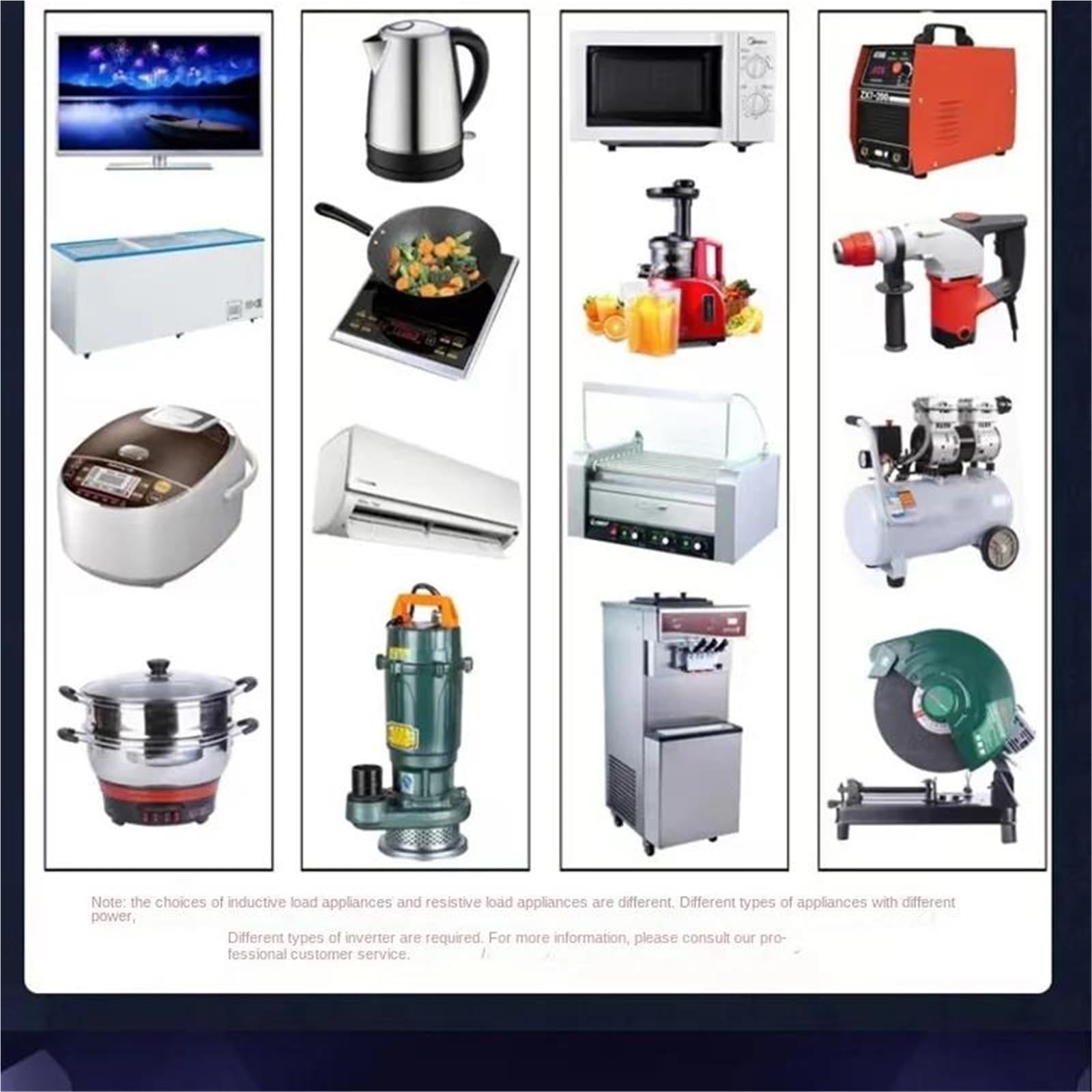 Falownik sinusoidalny 12 V, 220 V, 110 V, 2000 W, 3000 W, 4000 W, 5000 W, przenośny konwerter napięcia prądu stałego na prąd przemienny, samochodowy falownik solarny, ładowarka sam