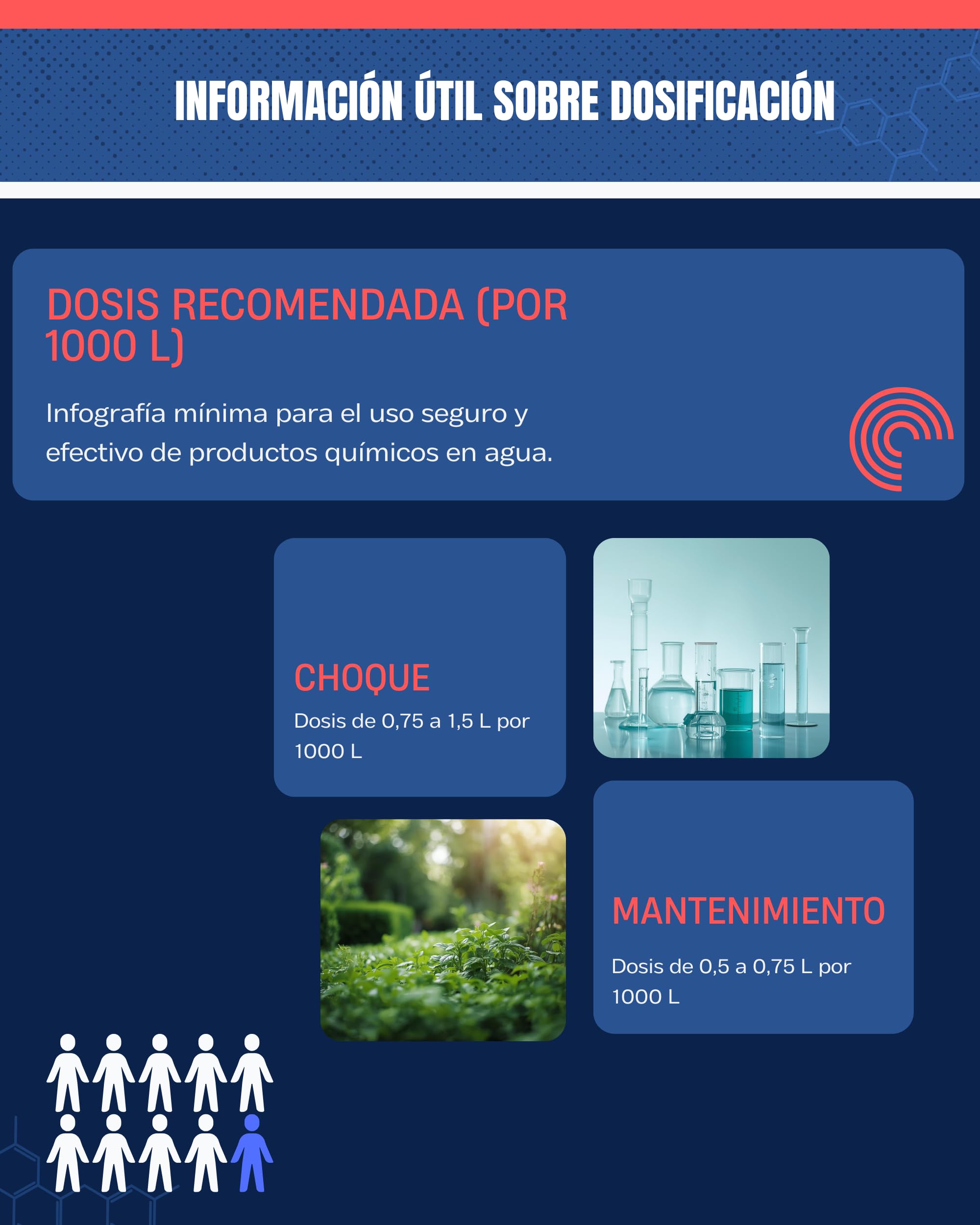 KEM FREE BACTER 1L - Aditivo bactericida para depósitos de combustible diesel y tanques de almacenamiento - Aditivo bactericida diesel gasoil para depositos y tanques parados