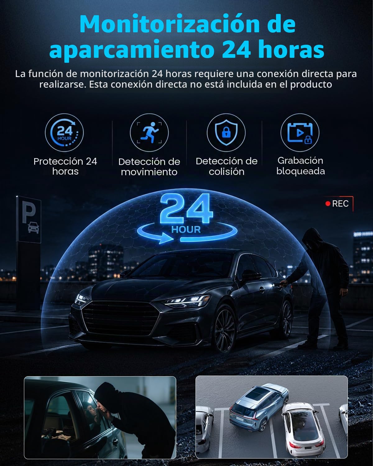 NHOPEEW Dashcam 360° Canales para Coche con 1080P Cámara Frontal | Monitor de aparcamiento 24 horas, detección de movimiento y cámara 360°