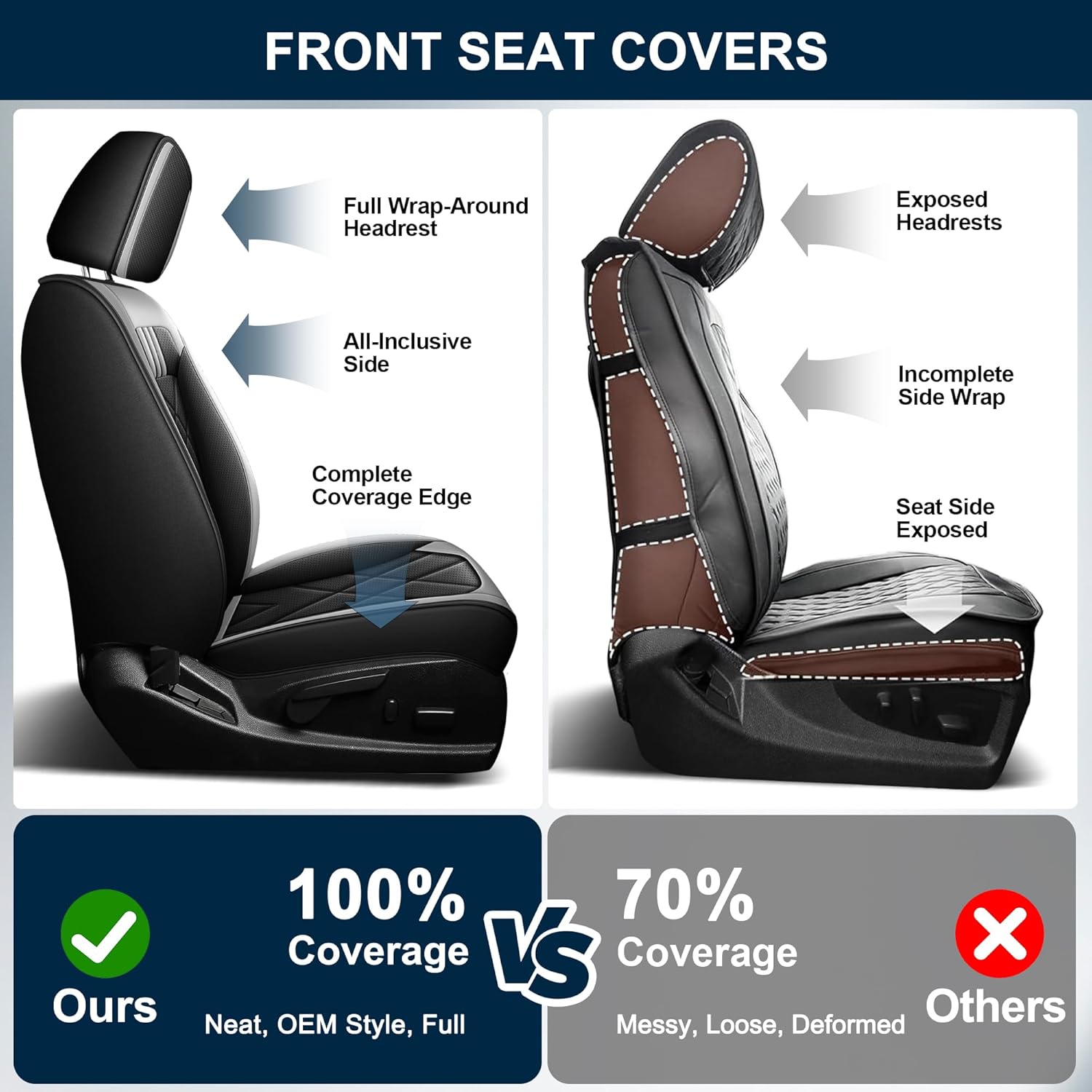 AOMSAZTO Seat Covers Custom Fit for Chevrolet Chevy Colorado/GMC Canyon 2015-2022 Crew Cab Z71 LT ZR2 Breathable Leather Truck Car Seat Covers Full Set (Black&Grey)