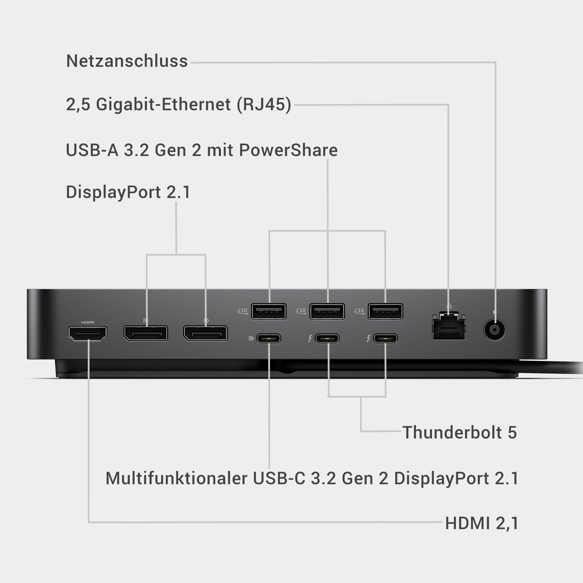 Dell Pro Thunderbolt 5 Intelligente Dockingstation SD25TB5 – Stromversorgung bis 300W, unterstützt 4 Displays 4K 120Hz/8K, 6X USB, HDMI 2.1, DP 2.1, 2.5GbE, Remote-IT-Management, kompaktes Design