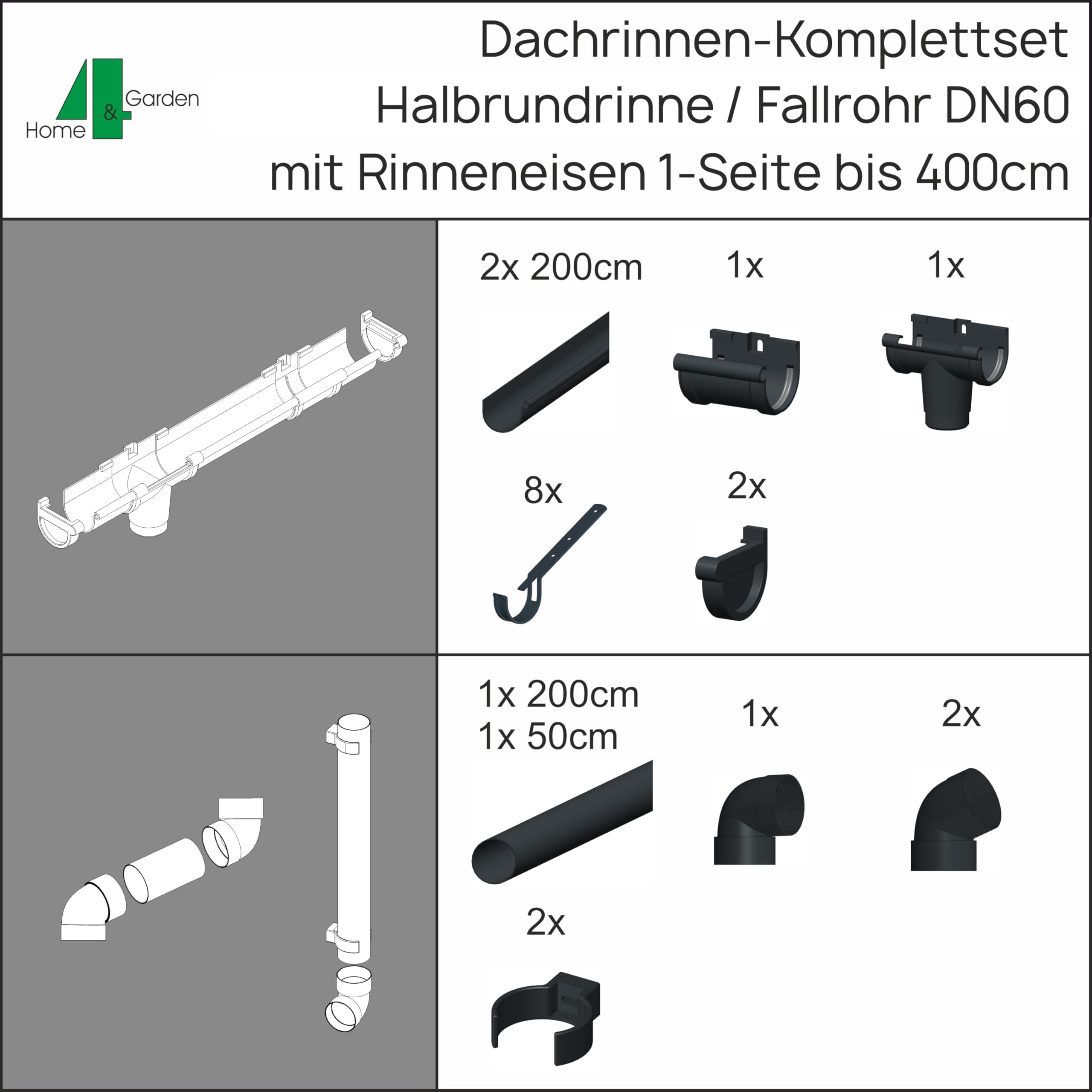 4 Home & Garden Dachrinne Halbrund 65 mm Anthrazit | Befestigung mit Rinneneisen | Komplettset mit Fallrohr bis 750cm | Typ 250 Fallrohr DN 60 | Kunststoff PVC (Dachlänge: 1-Seite bis 400cm)