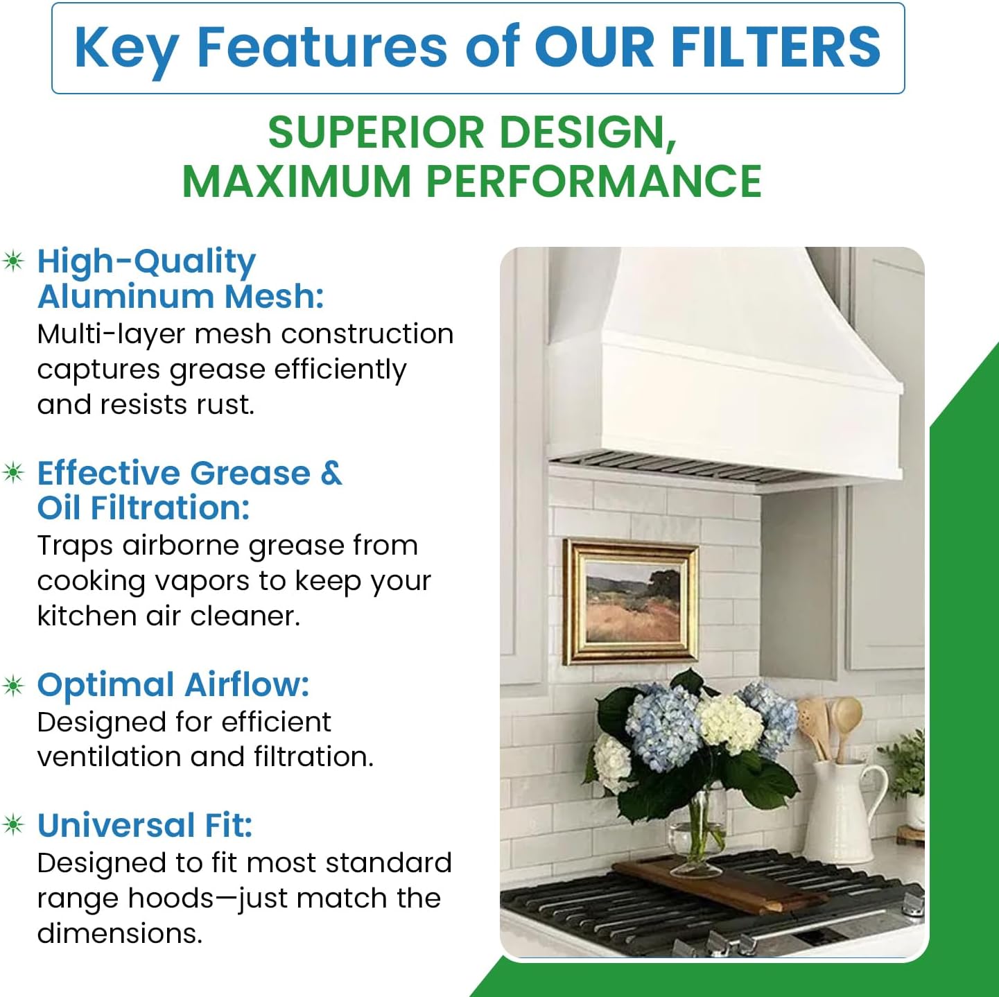 Filter Everything Replacement Aluminum Range Hood Filter – Compatible with Dacor 82767, GE WB02X10940, G-8138, RHF0442 – 4” x 15” x 3/32” – 1 Pack