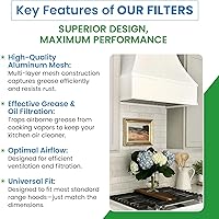 Vista 3 de Filter Everything Replacement Range Hood Filter, Compatible with Broan BPS1FA30 & GE WB02X10713 – 11‑3/4″ × 14‑1/4″ × 3/8″ Aluminum Grease Filter
