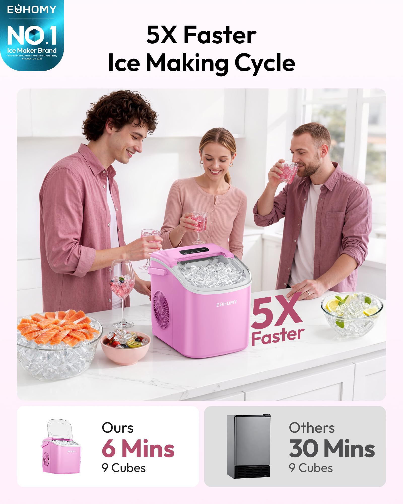 EUHOMY Máquina de hielo de banco con mango, 11,8 kg por día, 9 cubitos de hielo listos en 6 minutos, autolimpieza, para cocina, hogar, camping, caravana, fiesta, dormitorio