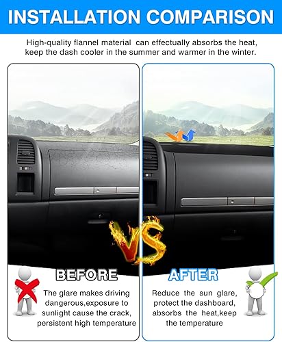 Miniatura 3 de Autorder Alfombrilla para tablero de instrumentos para Chevy Chevrolet SilveradoGMC Sierra 2007-2013 con dos guanteras, accesorios para salpicadero,