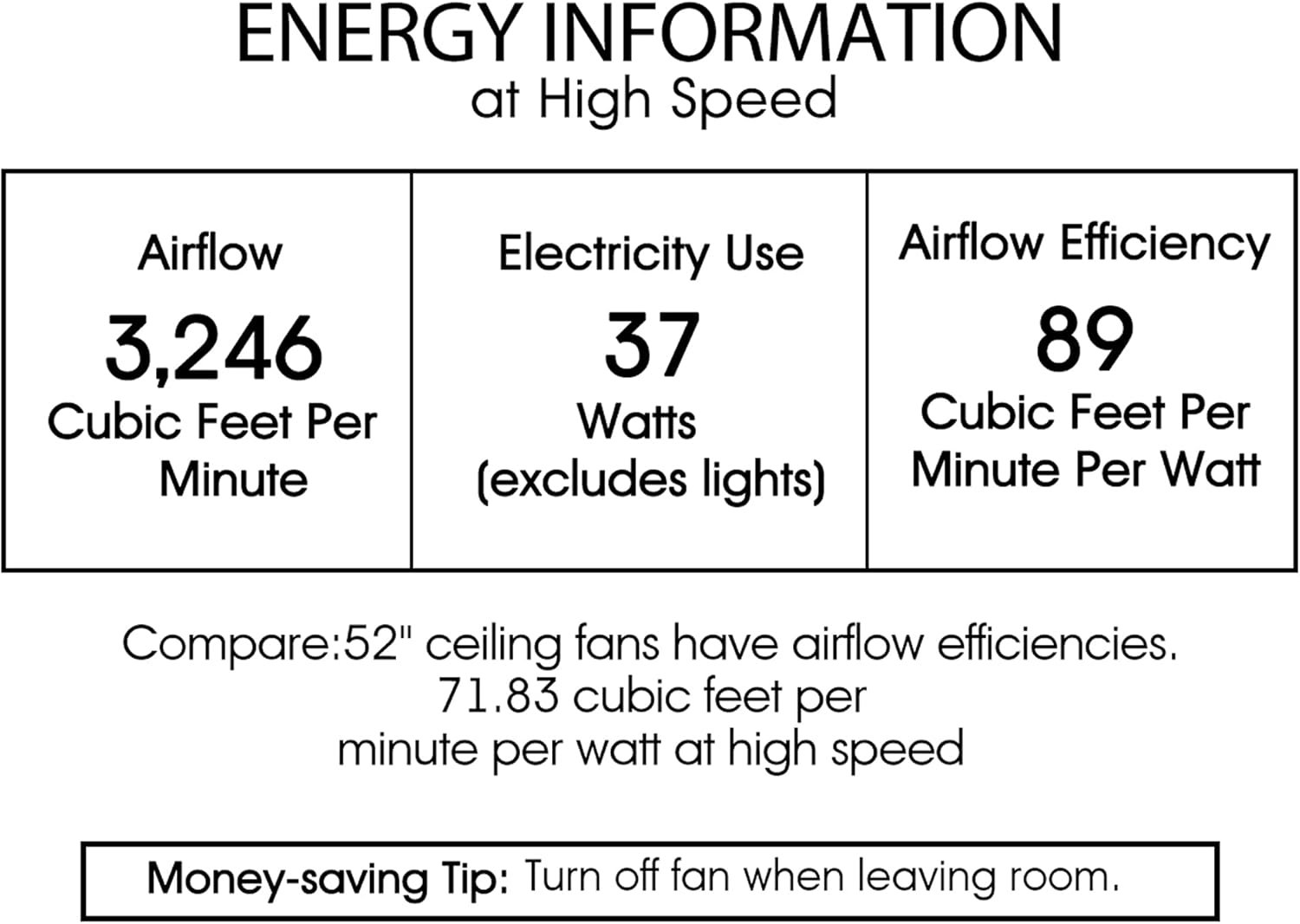 Warehouse of Tiffany CFL-8372REMO/CH Chrome Copper Grove Simitli Remote Control Reversible Blade 52-inch Lighted Ceiling Fan with Crystal Shade, 52 x 52 x 21