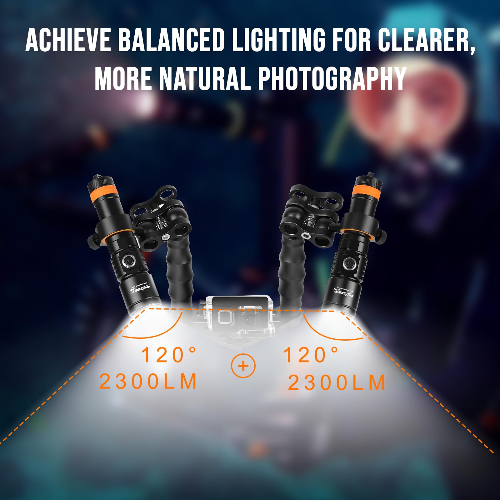 ORCATORCH D710V MK2 Dual Unterwasser-Video-Licht-Set, 4600 Lumen (2 x 2300), dreifarbiges Tauch-Fotografie-Rig mit H02-Kamera-Ablage, Griff und Kugelgelenkklemmen, 120° breiter Lichtstrahl für GoPro