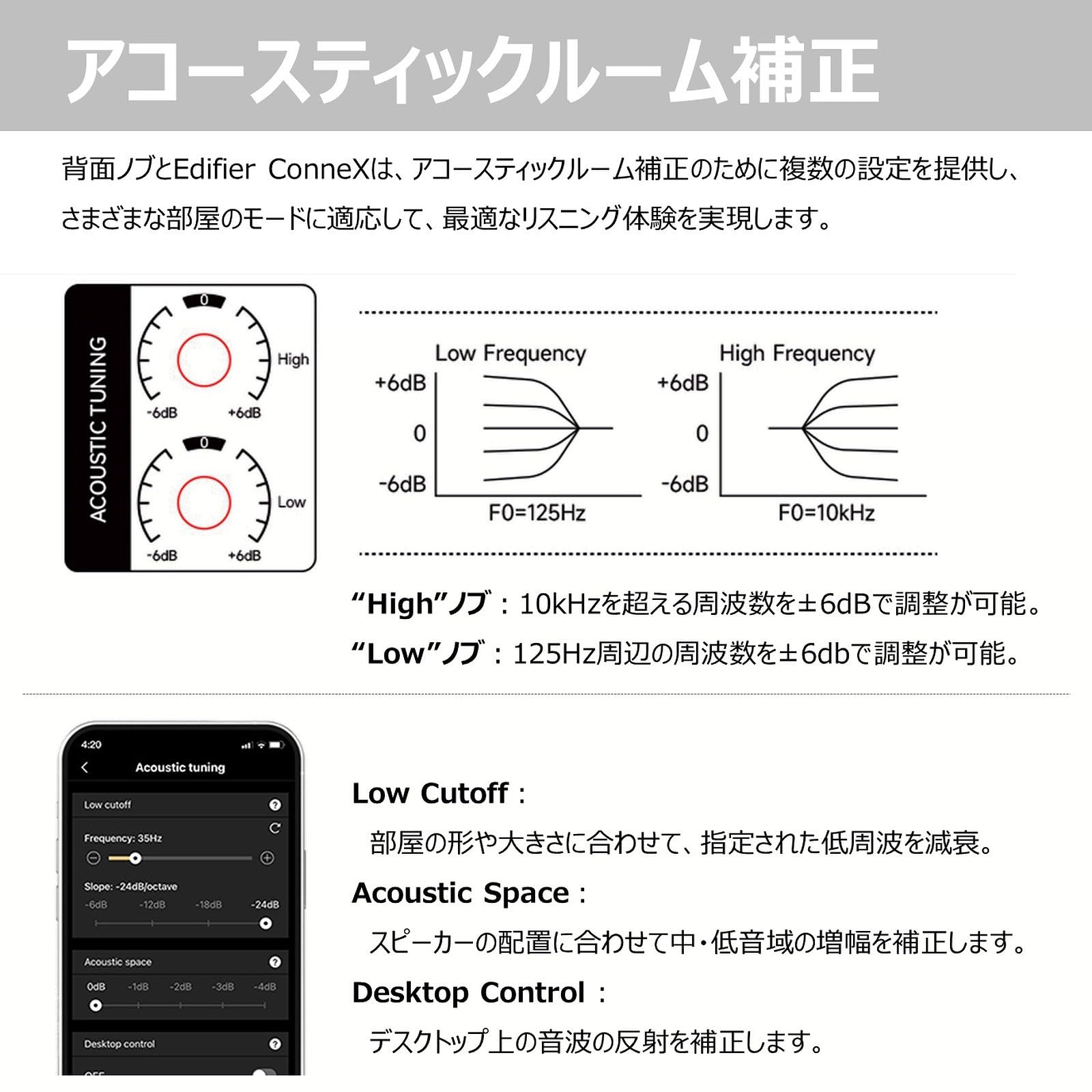 Amazon.co.jp: Edifier 2.0ch モニタースピーカーシステム MR3