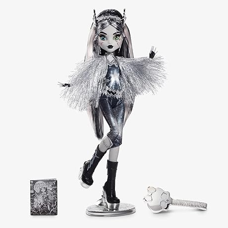 Greta Gremlin Monster High
