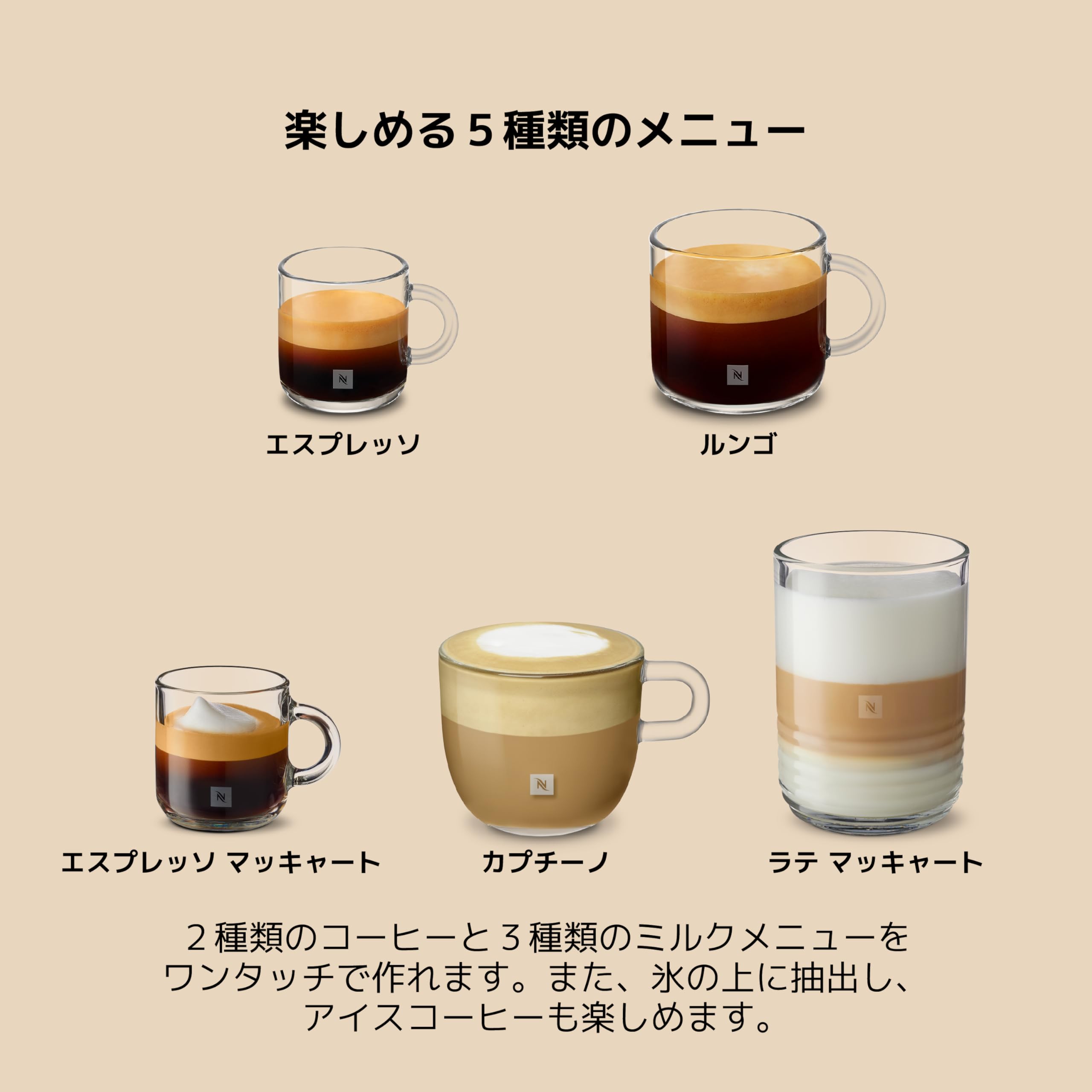 Amazon.co.jp: Nespresso F121-WH-W Lattissima One Plus Capsule