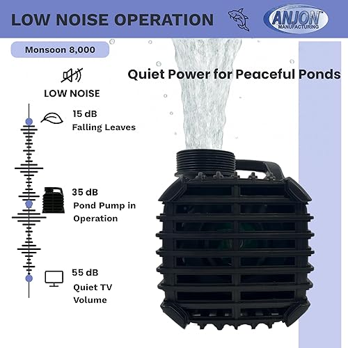Miniatura 3 de Anjon Monsoon Bomba de agua sumergible, bomba de estanque de 8000 GPH con cable de alimentación de 30 pies, altura máxima de cabeza de 26 pies,