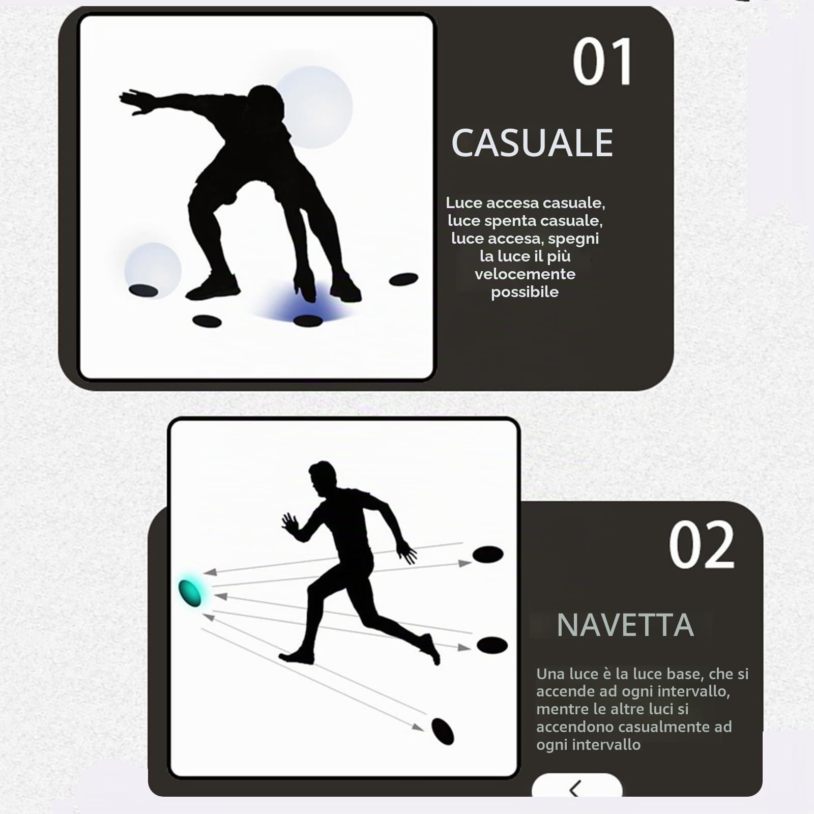 Agile Reaction Training Light Set - Attrezzatura Leggera per l'agilità Sportiva per l'allenamento di velocità e Reazione Rapida(6PCS)