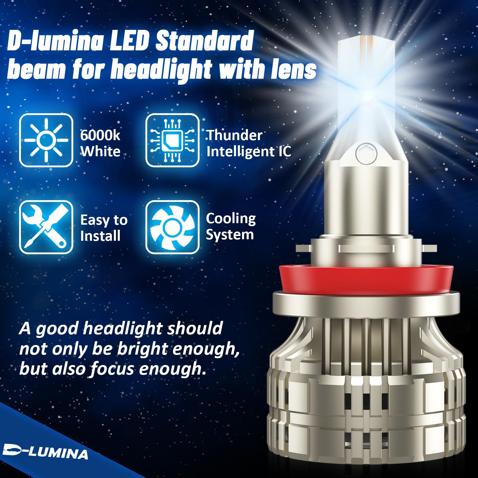 D-Lumina Lampadina H8 LED per Lenticolari Canbus 120W 20000LM Auto Lampada per Faro Lenticolare 6000K,12V,2 pezzi