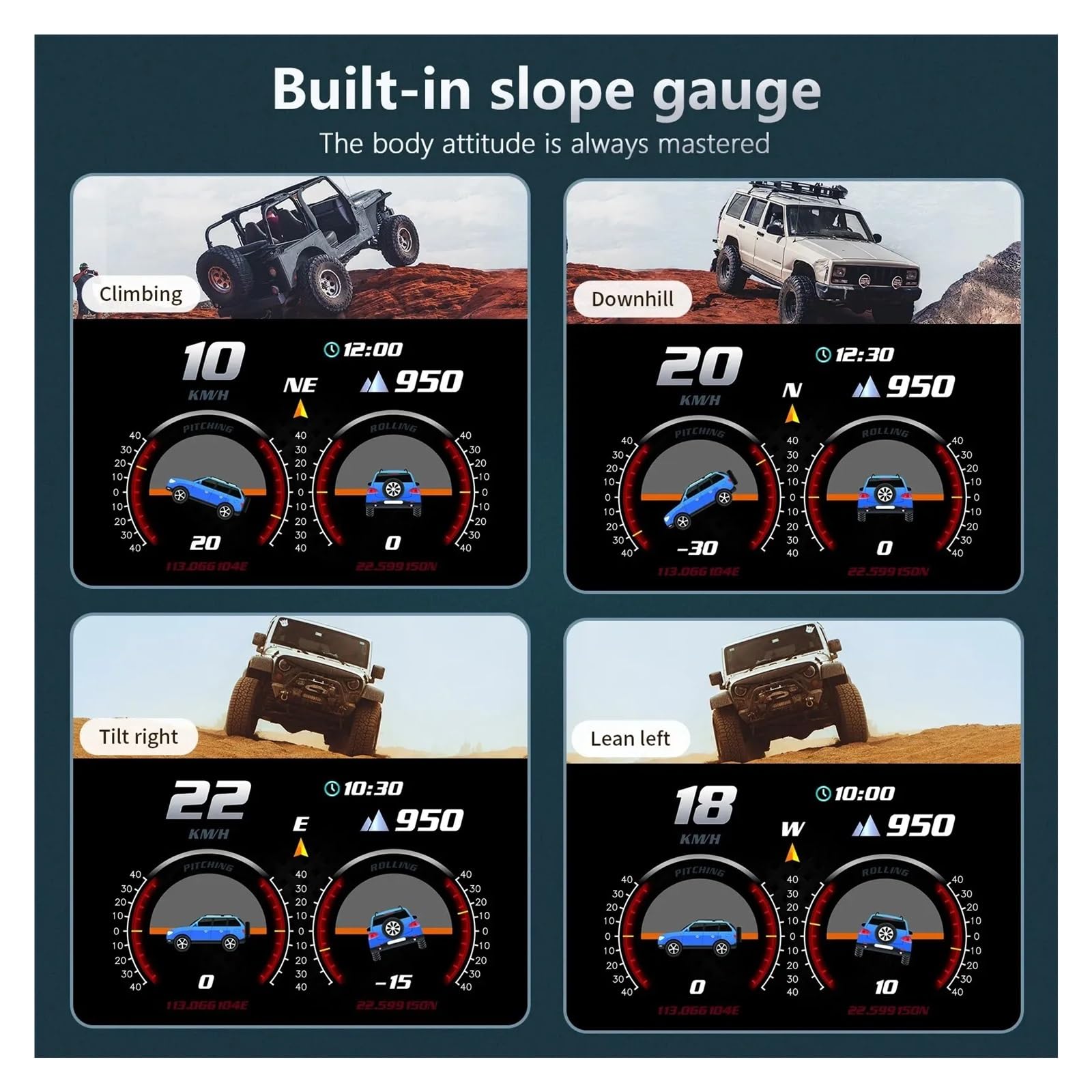 Wyświetlacz Head Up HUD + GPS P24 Samochód OBD Komputer Pokładowy Prędkościomierz Cyfrowy Temperatura Wody Zużycie Paliwa Miernik Nachylenia łAtwy W MontażU