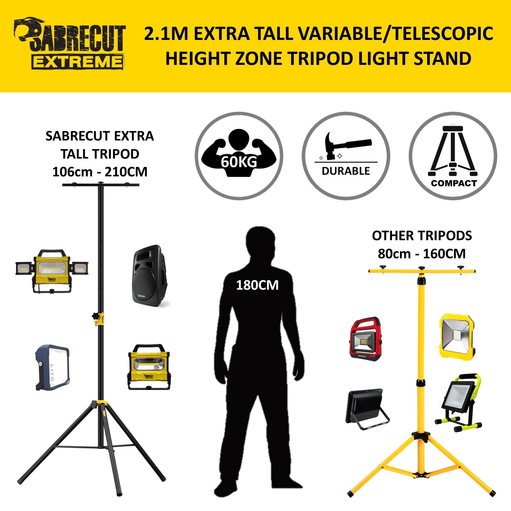 SabreCut 1pc SCLEDTRIPB Tripod Stand
