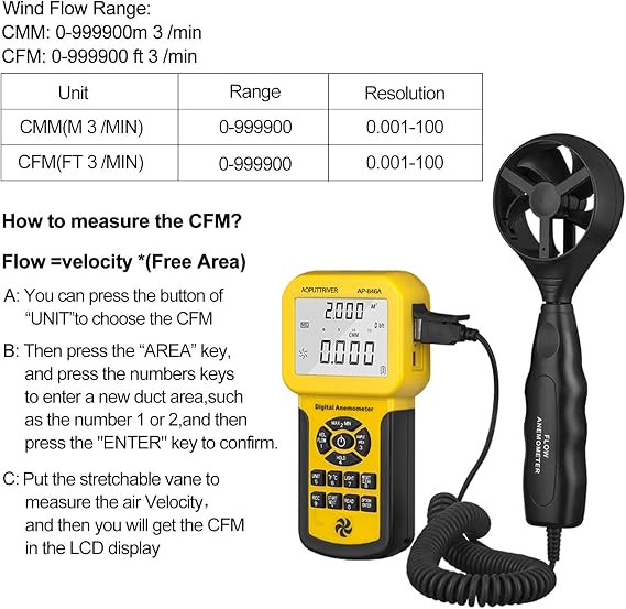 Pro HVAC Anemometer,Air Velocity Meter Measuring Wind Speed/Wind Temp/CFM Air Flow Meter with Backlight Max/Min/Avg,Professional Wind Speed Meter 0.001~100mph-AP-846A