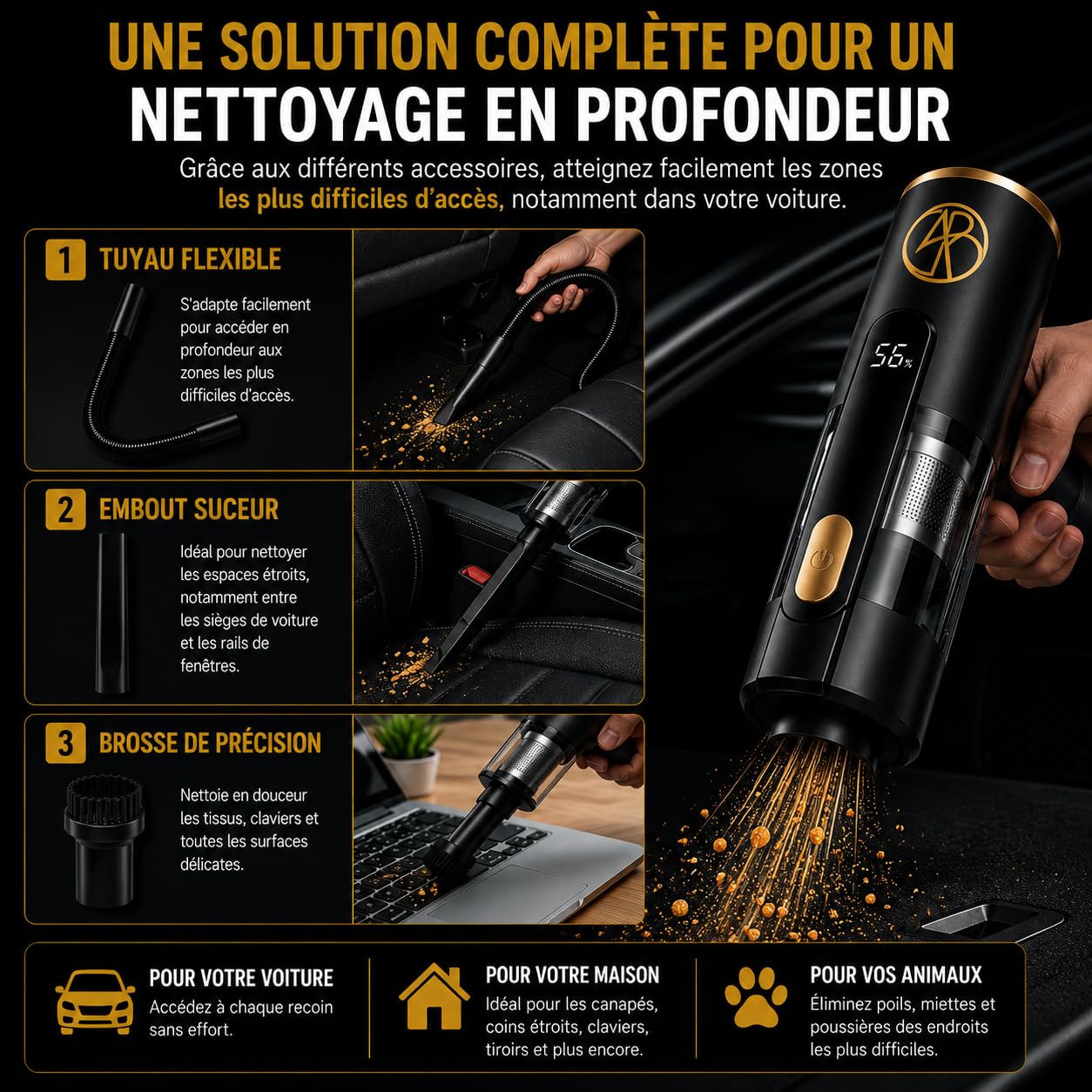 CABY Mini Aspirateur sans Fil Puissant 3 en 1 Mini Souffleur sans Fil et Gonfleur - Aspirateur Voiture avec Détecteur de Poussières 28000PA - Accessoire Voiture/Maison et Cuisine