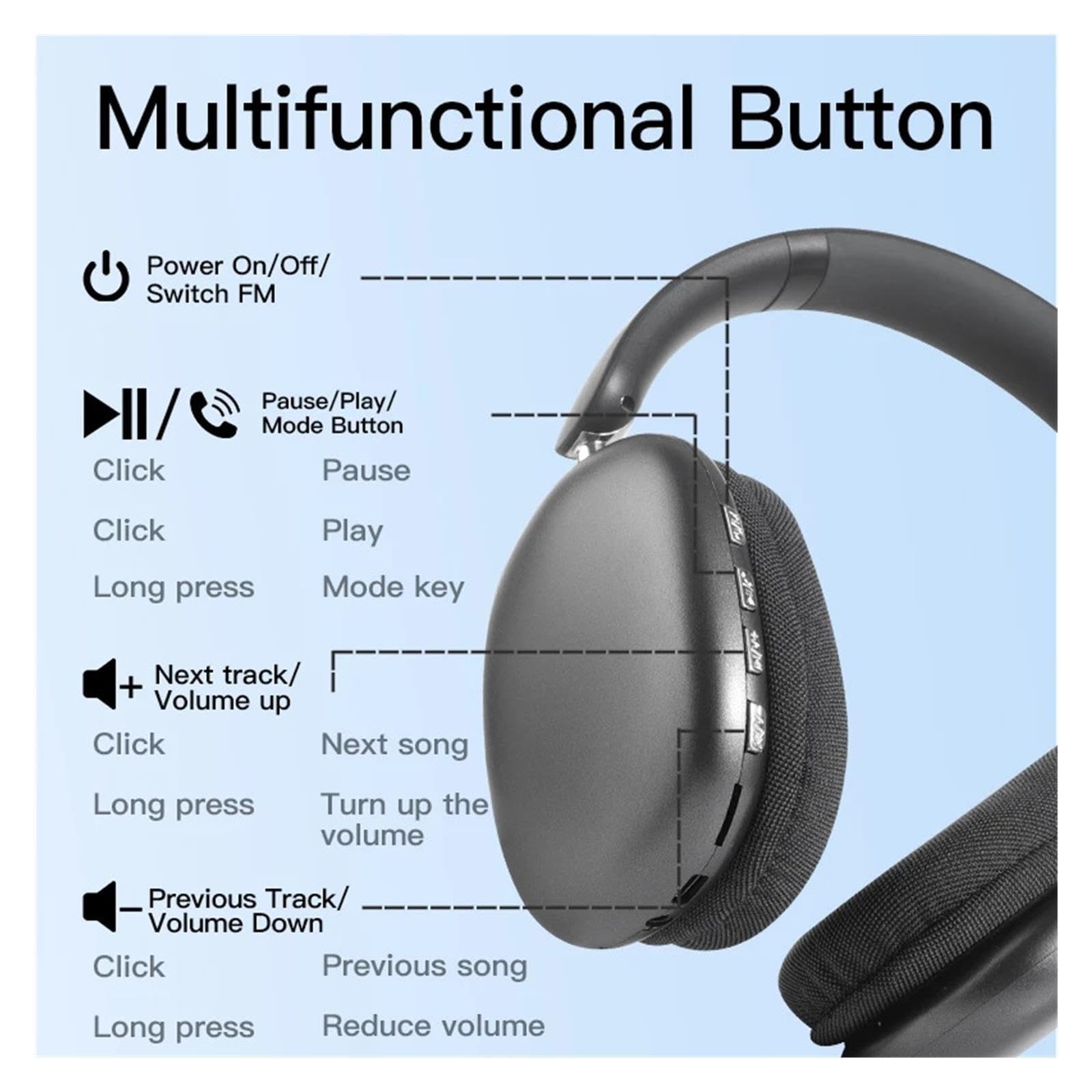 1 Stück kabelloses Headset
