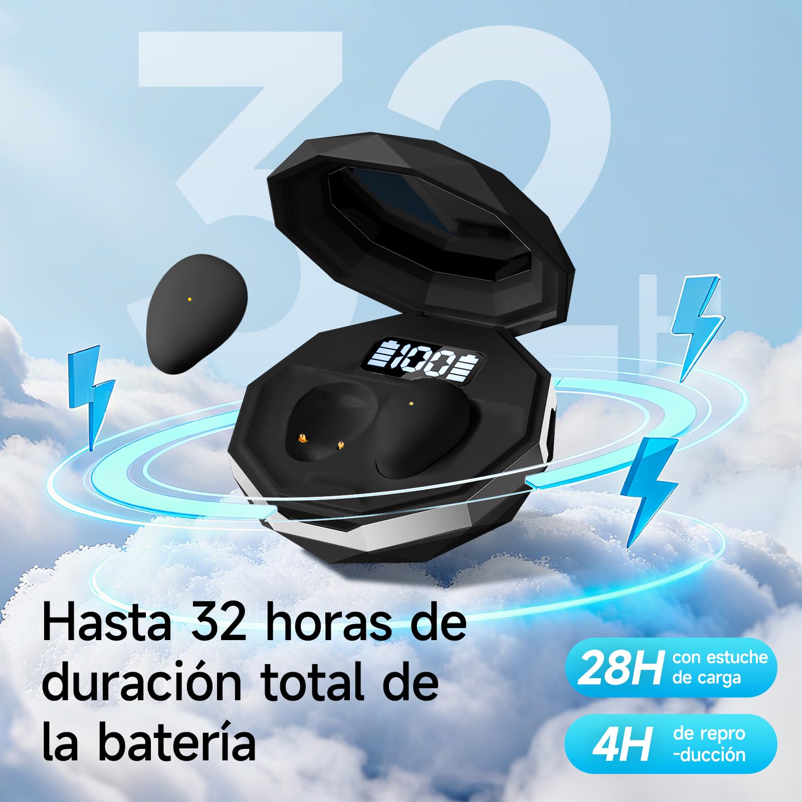 Auriculares para Dormir, Mini Auriculares para Dormir, inalámbricos Bluetooth 6.0 para Dormir de Lado, indicador de Potencia para Entrenamiento, Trabajo, Viajes (Negro Oscuro)