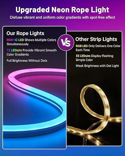 Miniatura 2 de Tira de luces LED RGB+IC de 10 pies con aplicación y control remoto, IP67, impermeable, flexible, tira de luces de neón para dormitorio,