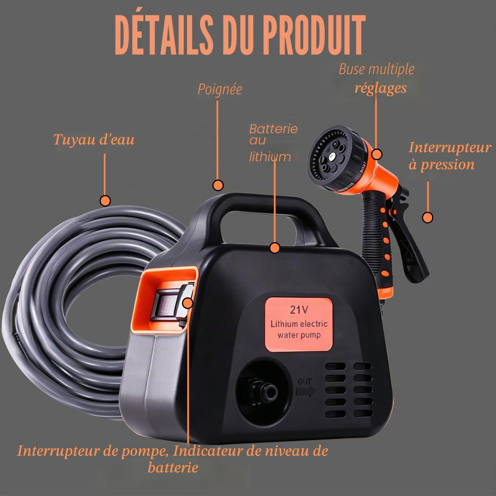 Pompe à Eau sur Batterie,600L/H Pompe de Jardin Sans Fil avec 2 Batteries,2 Vitesses,Pompe Arrosage électrique Inclus Buse 7 en 1,Pompe électrique Auto Amorçante Portable pour Maison,Piscine,Jardin