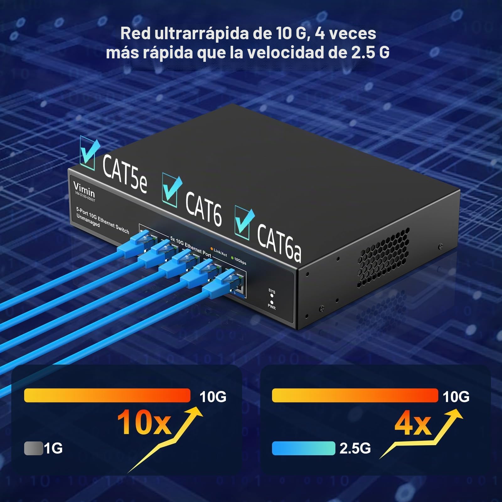 Switch Ethernet no Gestionado de 5 Puertos 10G, Switch de Red VIMIN 10Gbe Que Admite la Negociación Automática de Velocidades 100M/1000M/2,5G/5G/10G, para Red NAS 10G, Plug & Play, Capacidad 100 Gbps