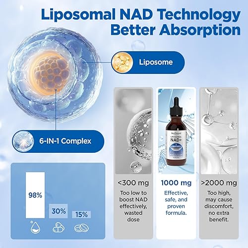 Miniatura 6 de Suplemento liposomal NAD, 1000 mg NAD+ gotas líquidas para mujeres y hombres, con resveratrol, urolitina A, quercetina, CoQ10 y PQQ, para la salud