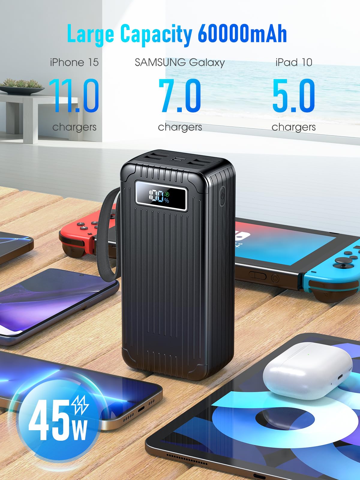 60000mAh Power Bank con cavo, 30W Powerbank PD USB C funzione di ricarica rapida Batteria esterna con display a LED, 7 uscite e 2 ingressi
