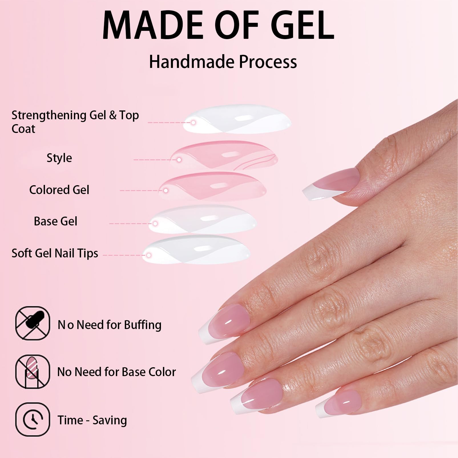120Pcs French False Nails, Pink Square Full Cover Press On White Tips, 1 g (Pack of 1) - Image 2
