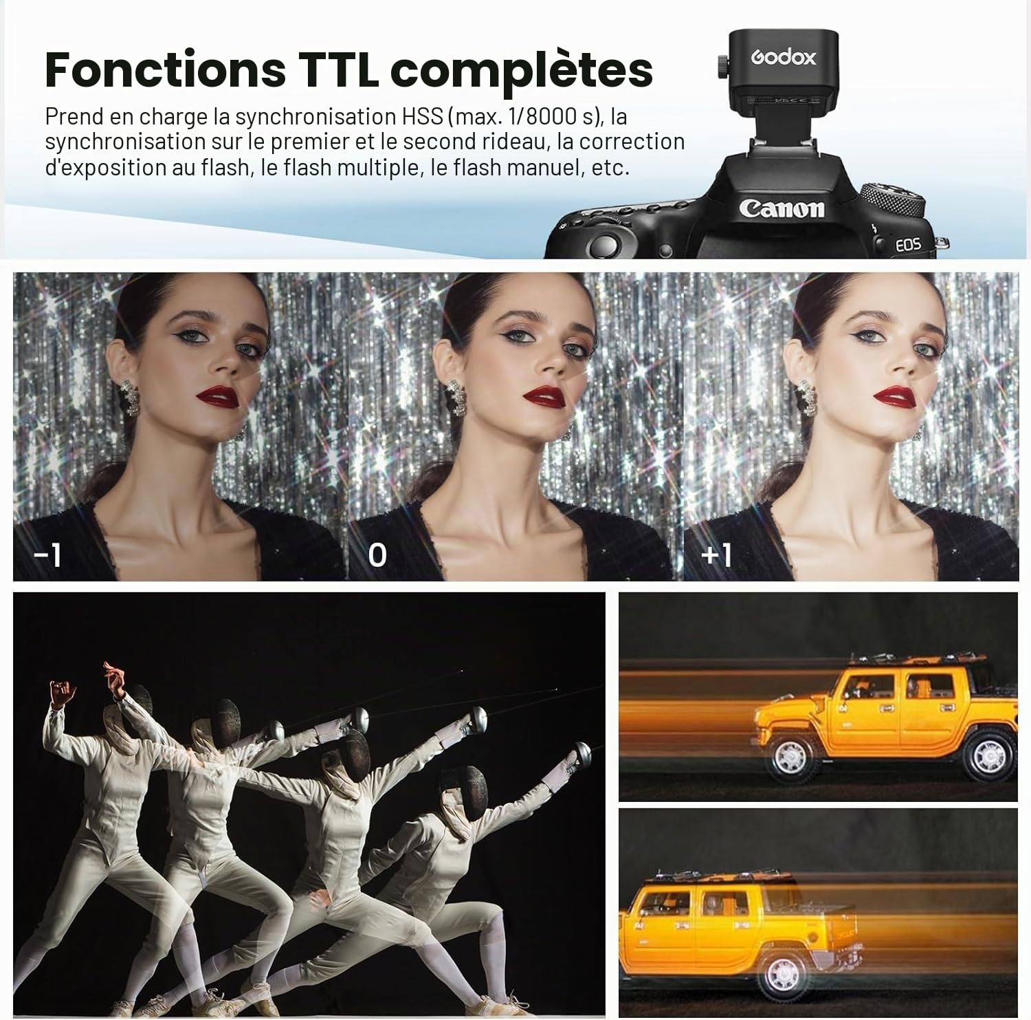 Godox X3C X3 C X3-C TTL Déclencheur de Flash sans Fil Compatible avec Appareil Photo Canon, transmetteur de Flash à écran Tactile OLED (Mise à Niveau X2T-C/Xpro-C/XProII-C)