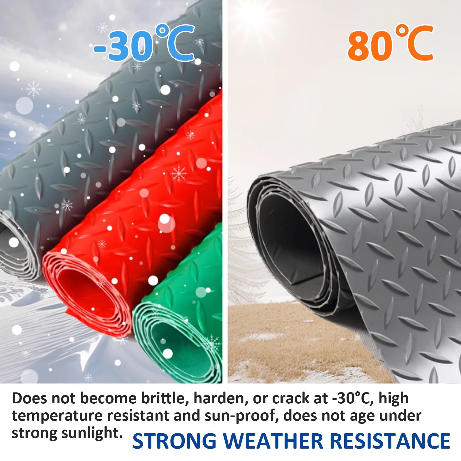 Alfombrilla de aceite, rollo de suelo de PVC antideslizante de 2,5 mm de grosor para garaje, cocina, SUV, sótano, gimnasio, cobertizo, protector de suelo duradero para debajo de automóviles y