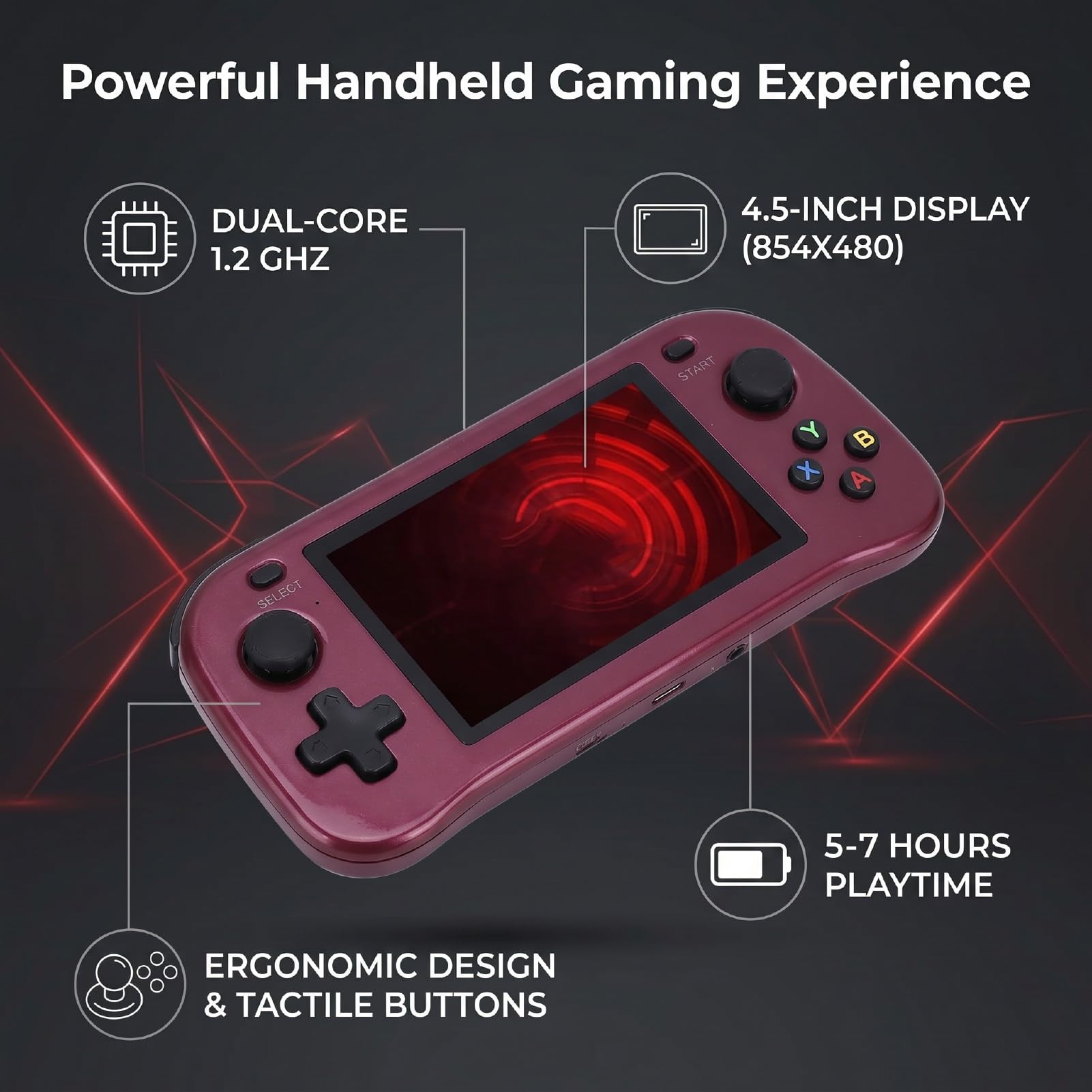 Handheld-Spielekonsole, Retro-Gaming-Handheld mit 4,5-Zoll-Bildschirm, Dual Core 1,2 GHz, 2 GB DDR3, 64 GB Speicherkarte, 3000 MAh , Tragbare Spielekonsole für Reisen und Zuhause
