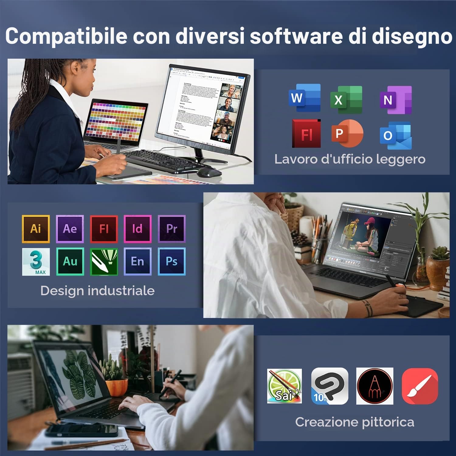 Tavoletta grafica UGEE S640 Tavoletta grafica ultrasottile digitale con funzione di inclinazione dello stilo senza batteria Sensibilità alla pressione 8192 Supporto Windows/Mac/Linux/Android