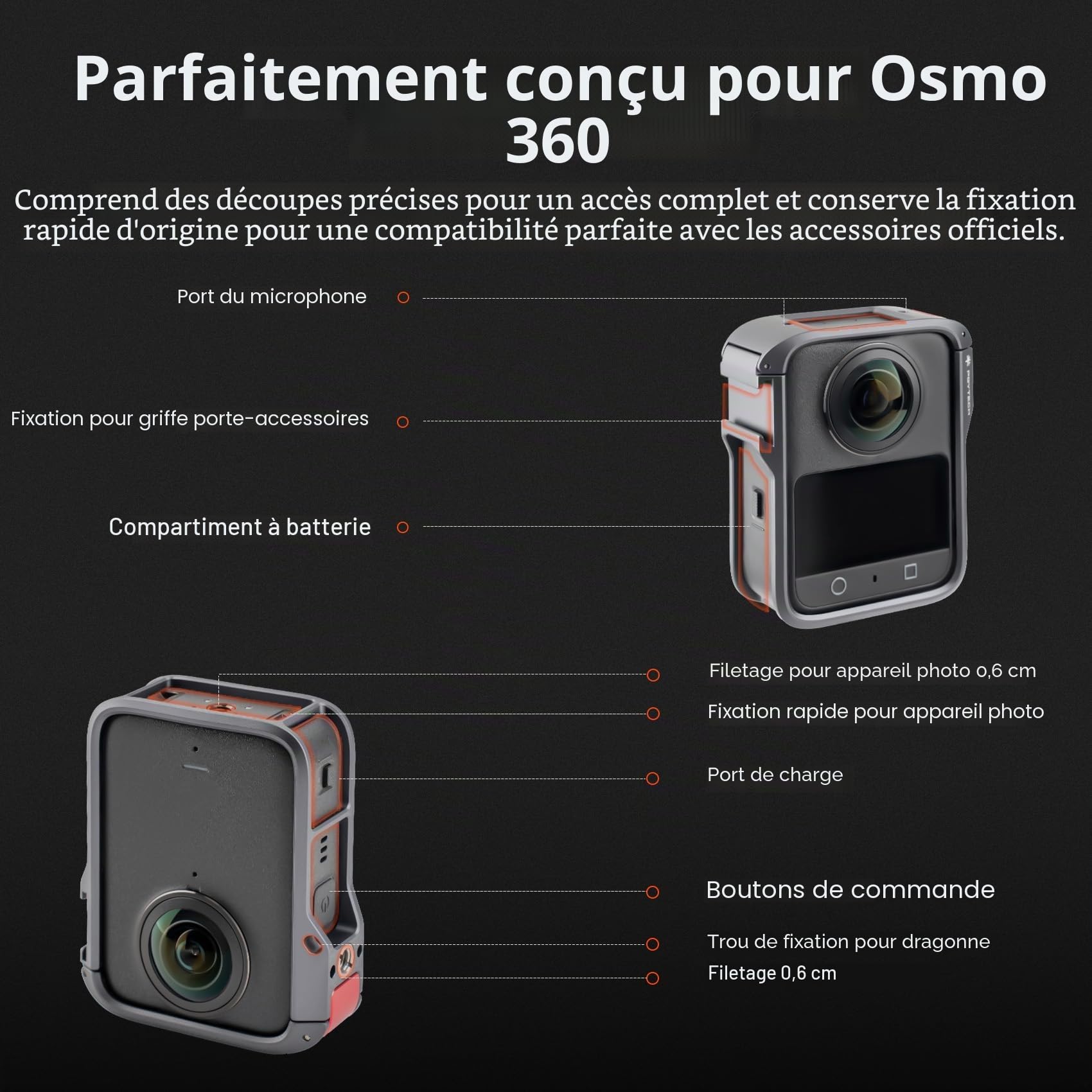 PGYTECH Caméra Cage pour DJI OSMO 360, Coque de Protection Robuste en Alliage d'Aluminium avec Bouton À Libération Rapide, Trou Fileté 1/4", Sabot Froid, Cache-Lentille en Silicone Cadre