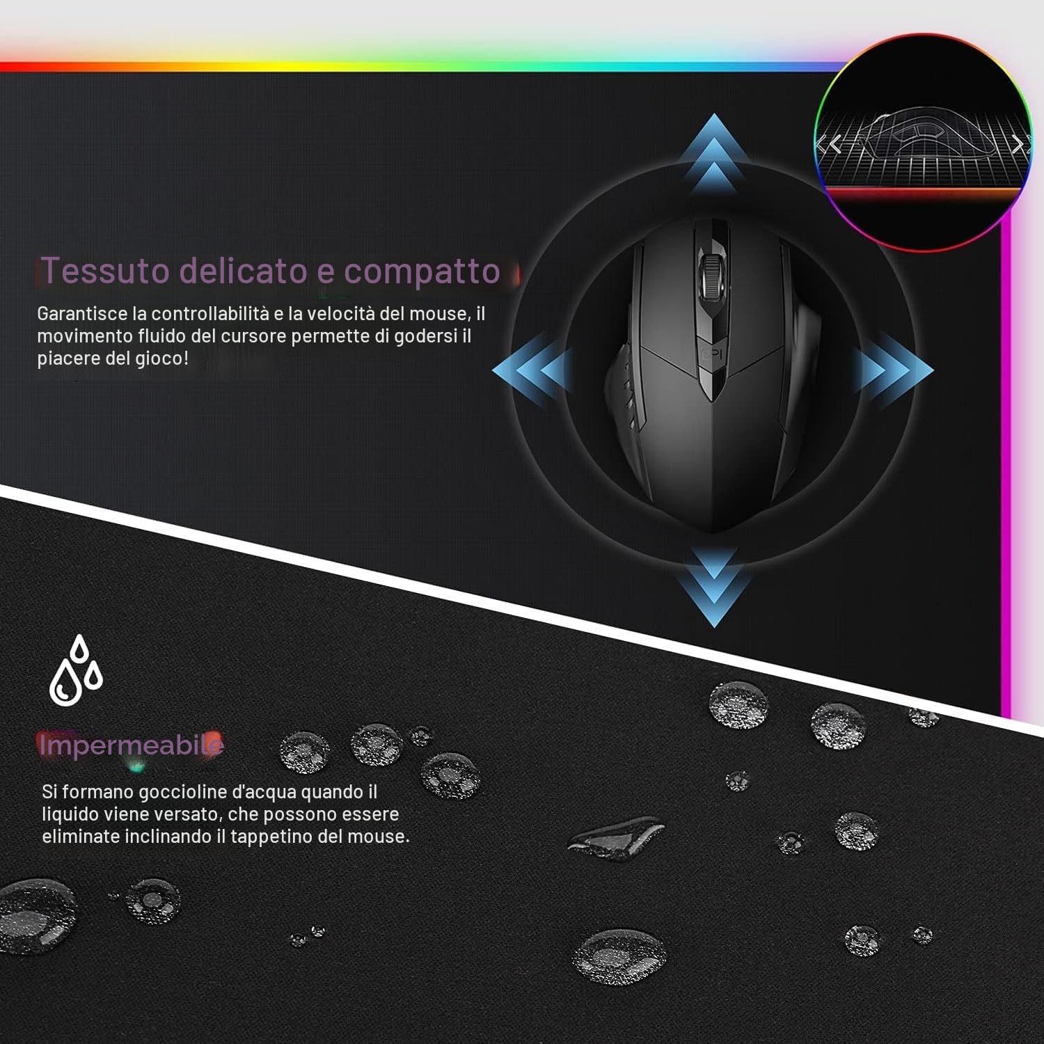 Realky Tappetino Mouse Gaming XXL, 900 * 400mm Tappetino Mouse RGB, Impermeabile e Antiscivolo Mousepad, Adatto per Desktop di Computer, Desktop da Gioco, desktop dell'ufficio, 14 Modalità Luce