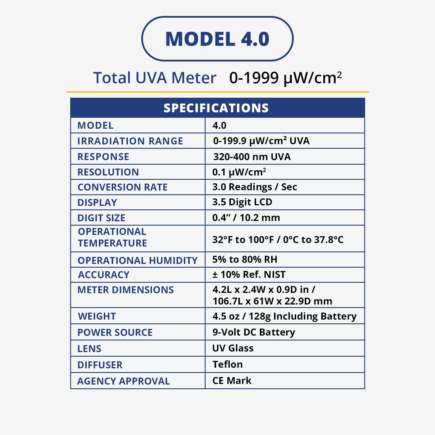 Solarmeter Model 4.0 Standard UVA Meter, Digital UVA Radiometer, Portable UV Meter for UV Lamp Testing & More, Effective UVA Light Meter, Measures 320-400 nm, from 0-199.9 mW/cm² UVA, Light Green
