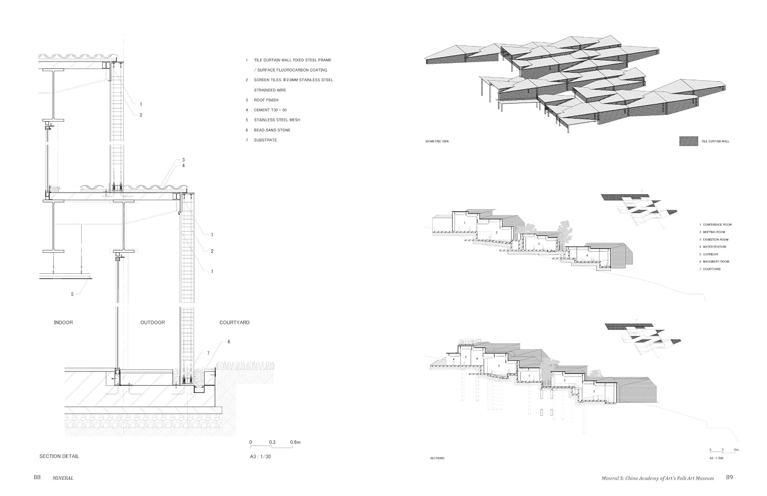 KKAA Kengo Kuma and Associates: The Details of Designing Soft and Small