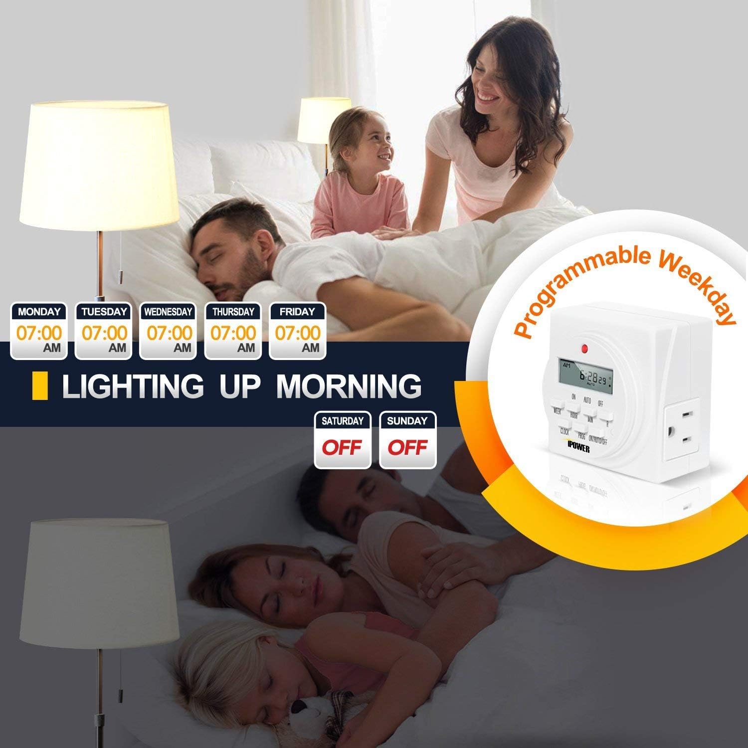 60% Off Discount iPower 20-Pack 7 Day Programmable Digital Electric Timer Dual Outlet, Grounded, 20 Pack, White