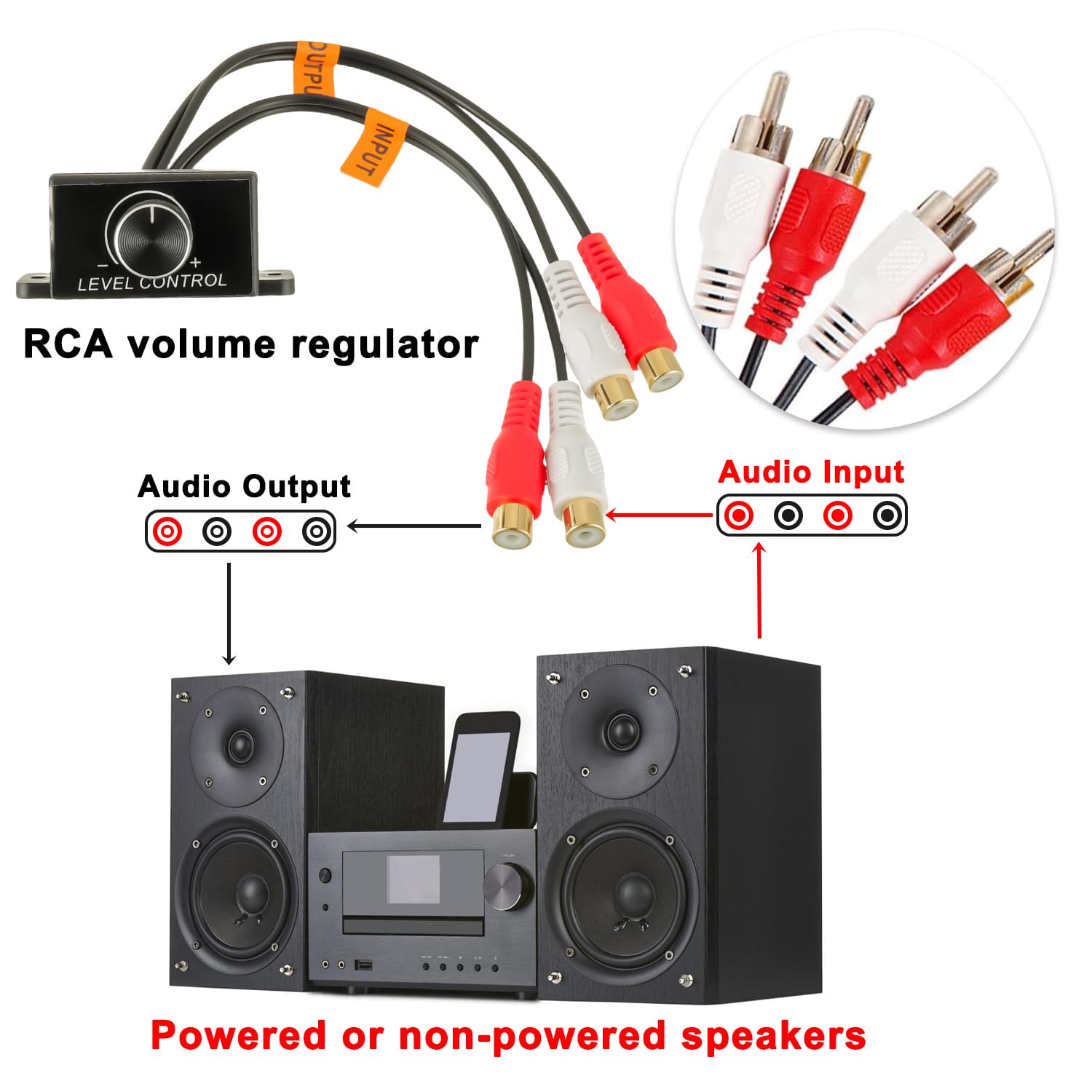 Amazon.com: JAMHER Universal Car RCA Amplifier Level Controller