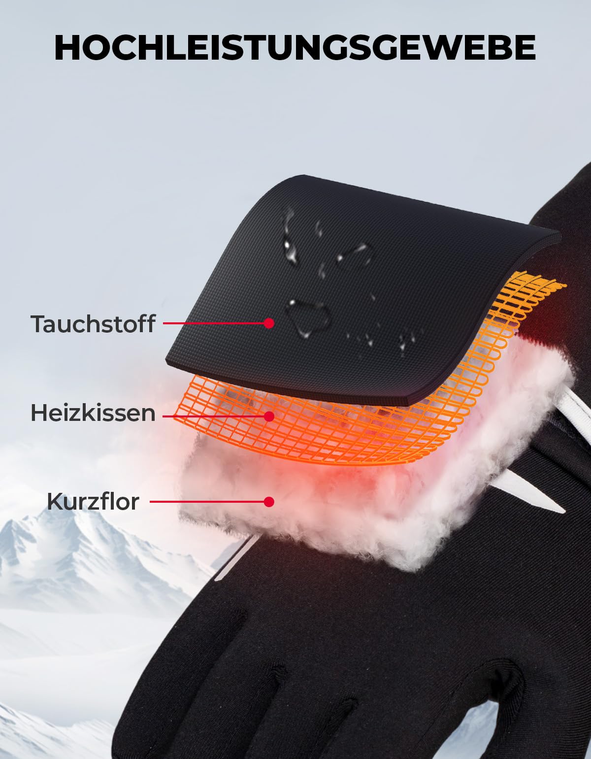 KEMIMOTO Beheizbare Handschuhe Herren Damen, Wiederaufladbar Beheizte Handschuhe, Dünne Winterarbeitshandschuhe, Warm Elektrische Handschuhe für Fahrrad Motorrad Skifahren Angel Jagd Winter Handwärmer